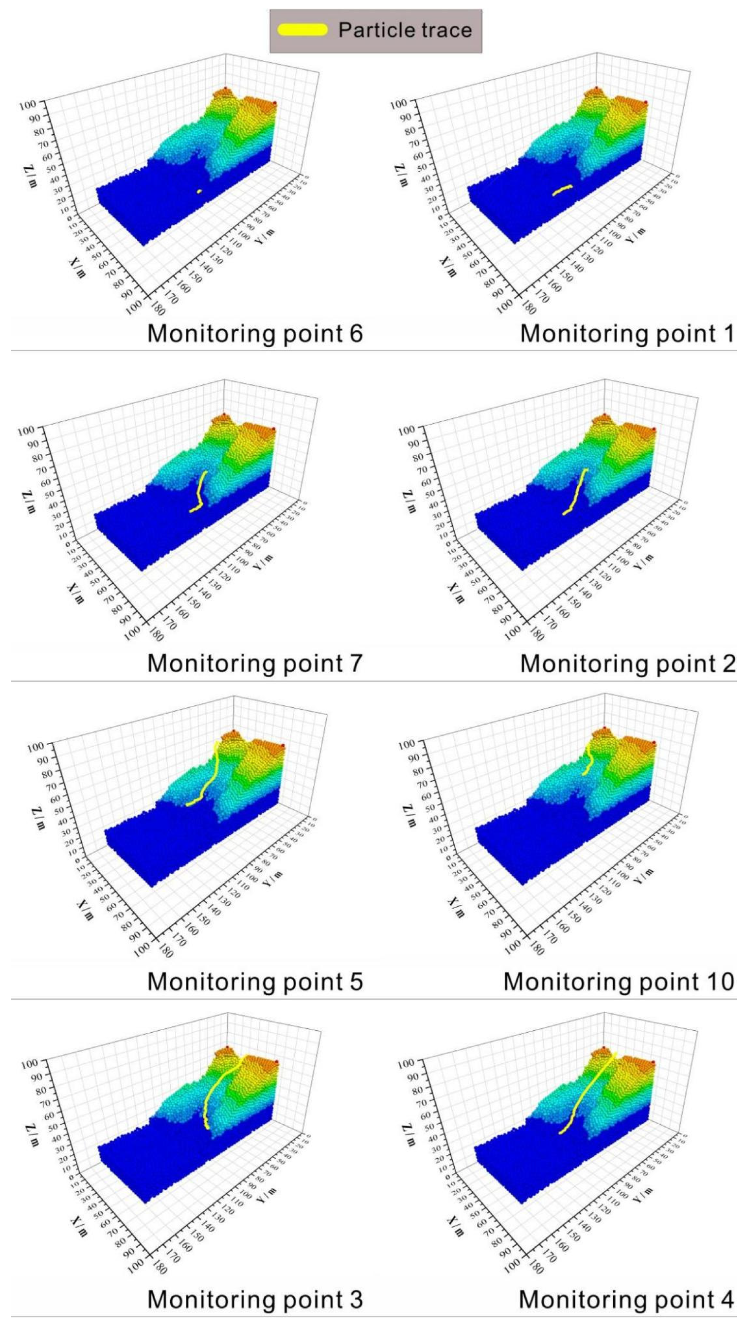 Applsci 13 05066 g017