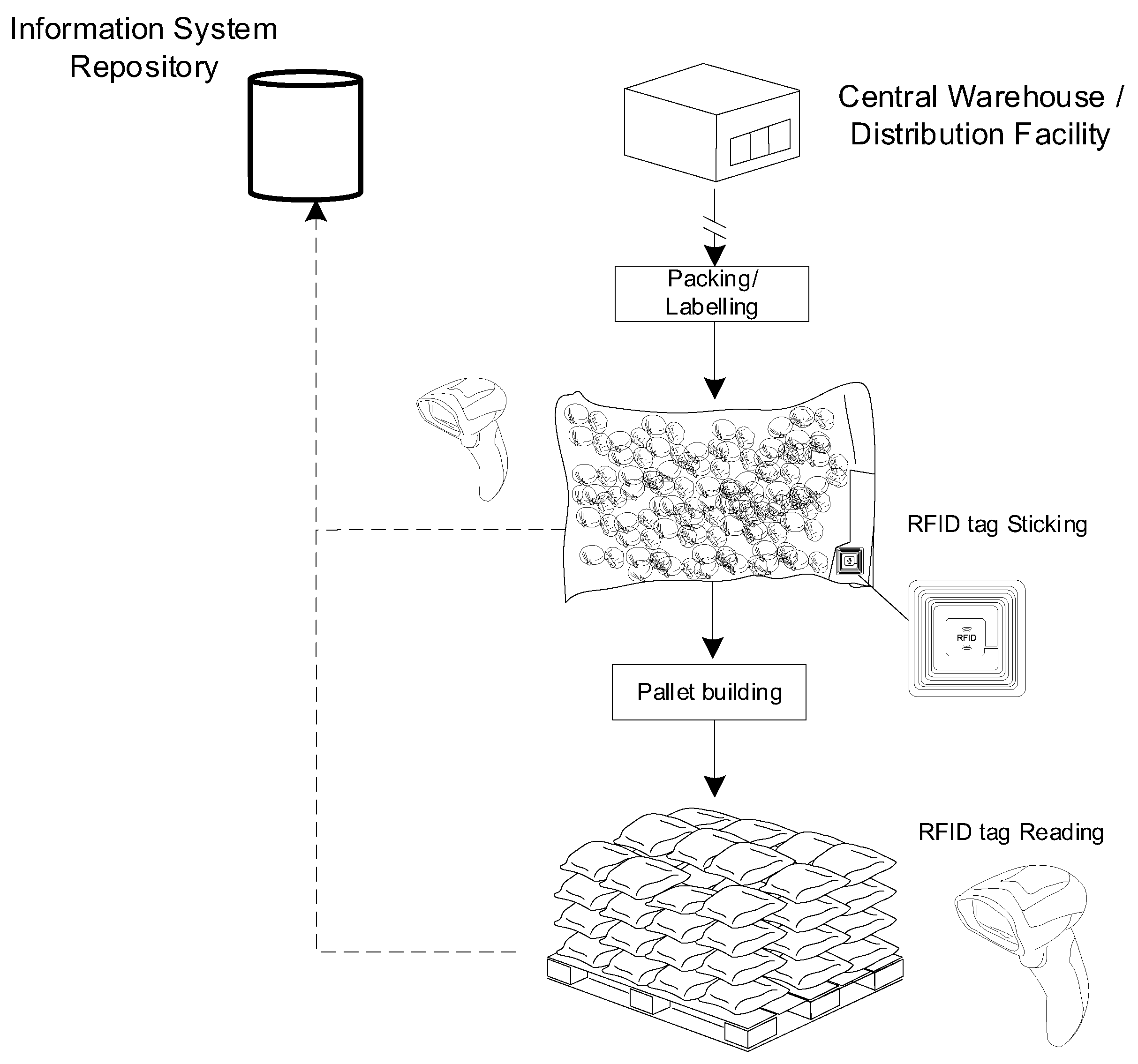Applsci 13 05086 g003