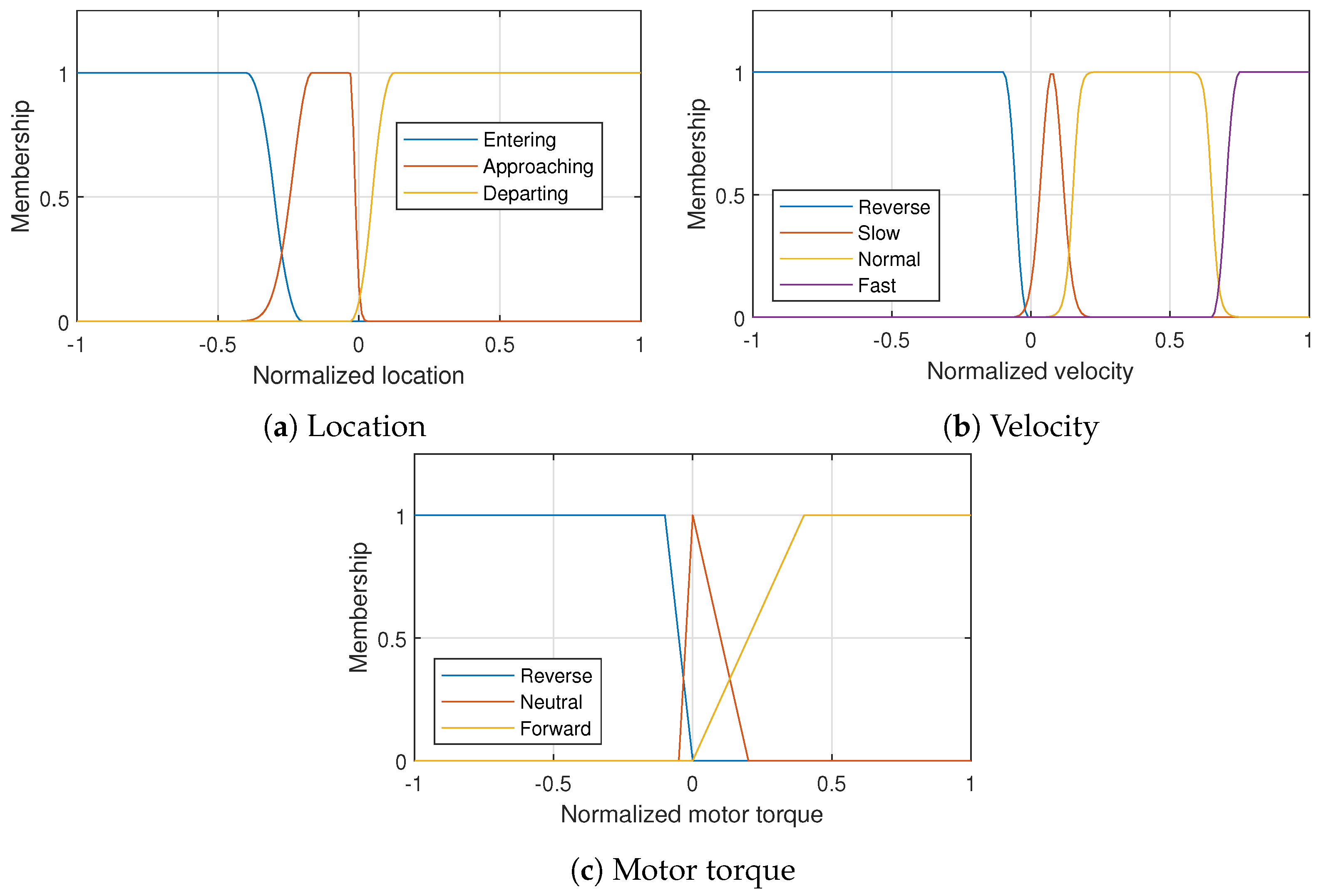 Applsci 13 05089 g004 Applsci 13 05089 g004