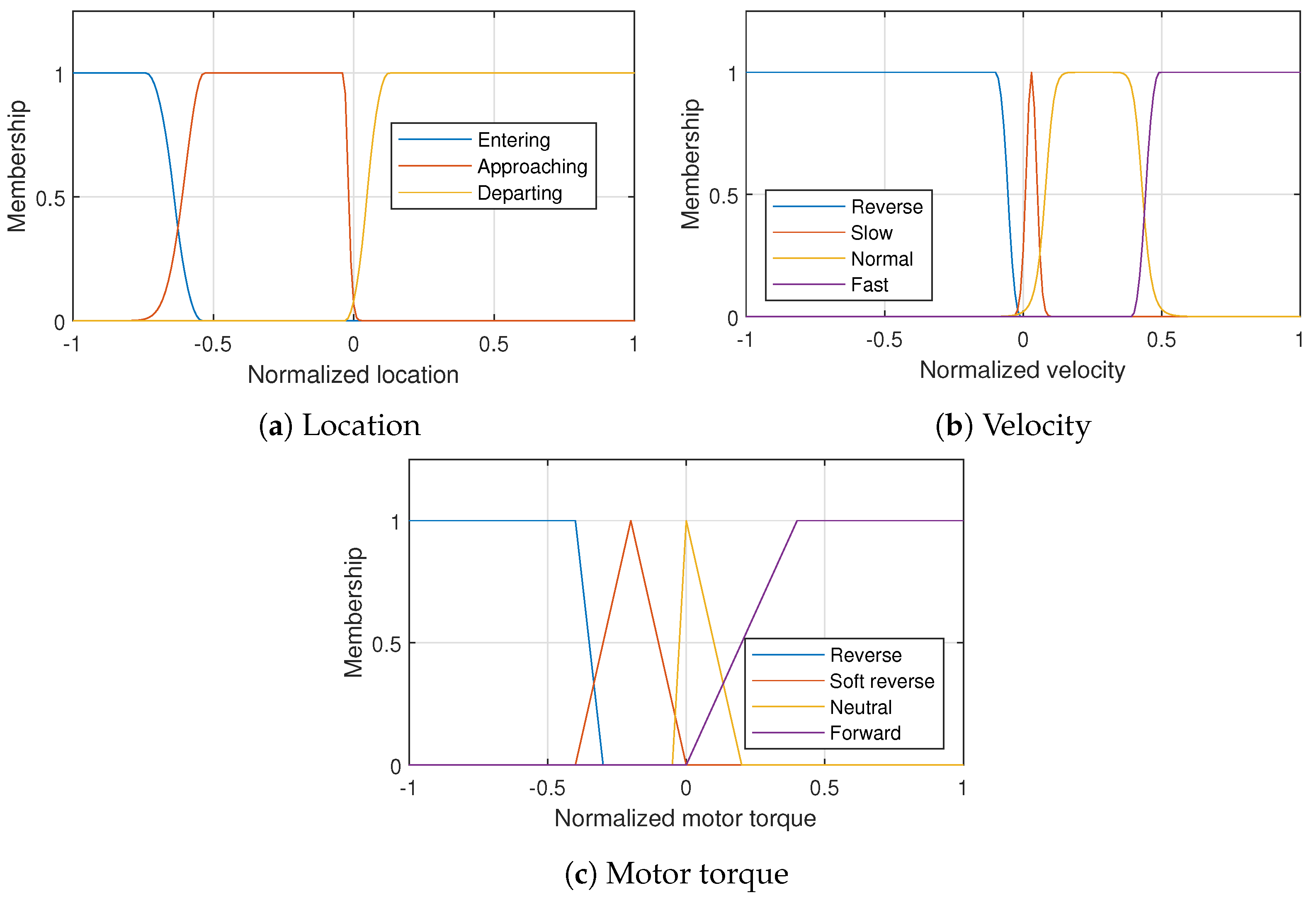 Applsci 13 05089 g005 Applsci 13 05089 g005