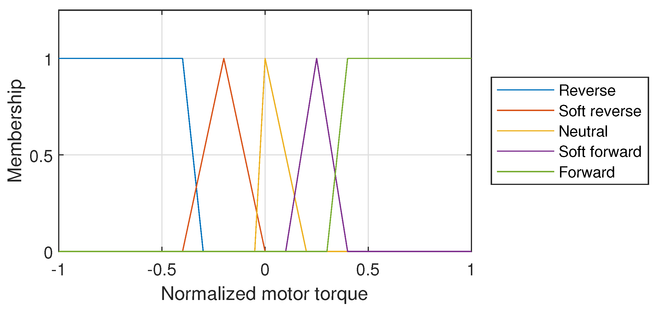 Applsci 13 05089 g006 Applsci 13 05089 g006