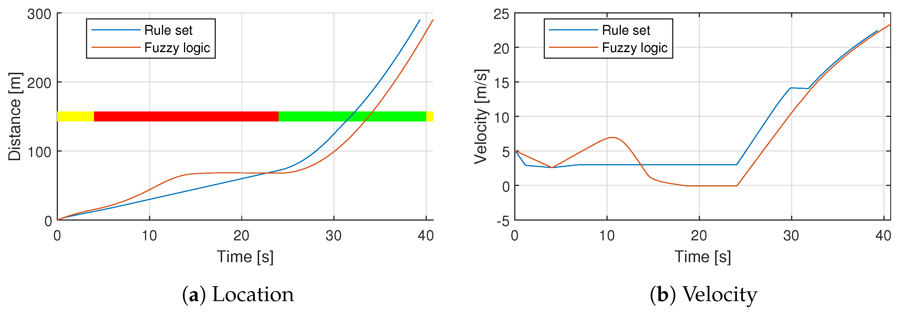 Applsci 13 05089 g009 Applsci 13 05089 g009