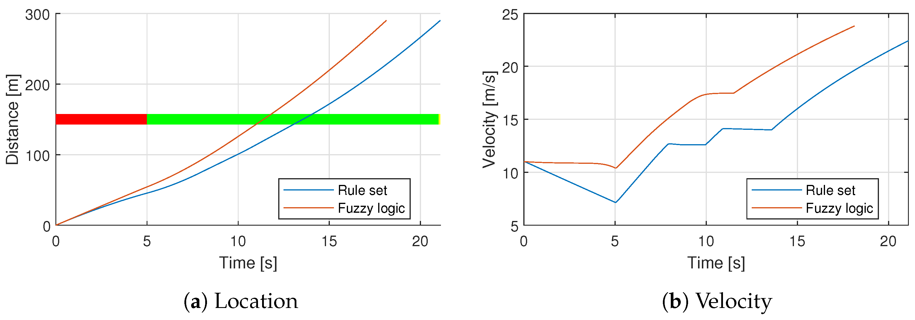 Applsci 13 05089 g010 Applsci 13 05089 g010