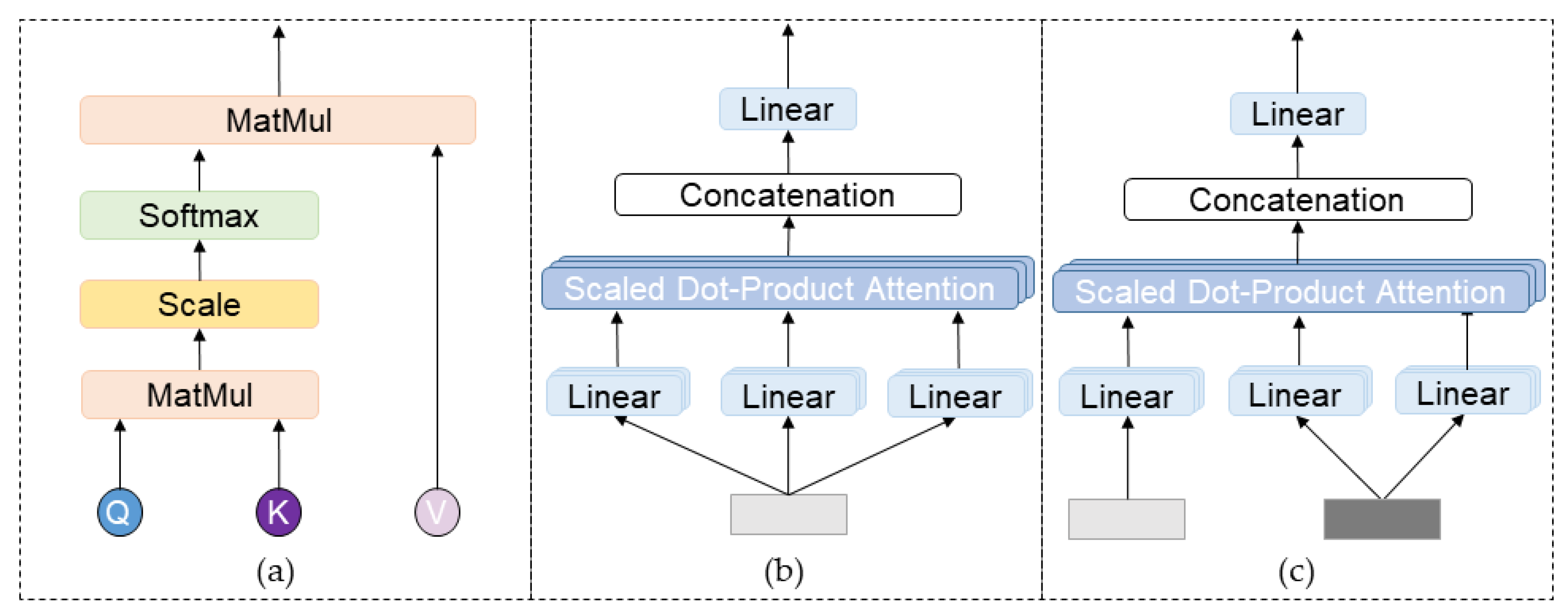 Applsci 13 05093 g002 Applsci 13 05093 g002