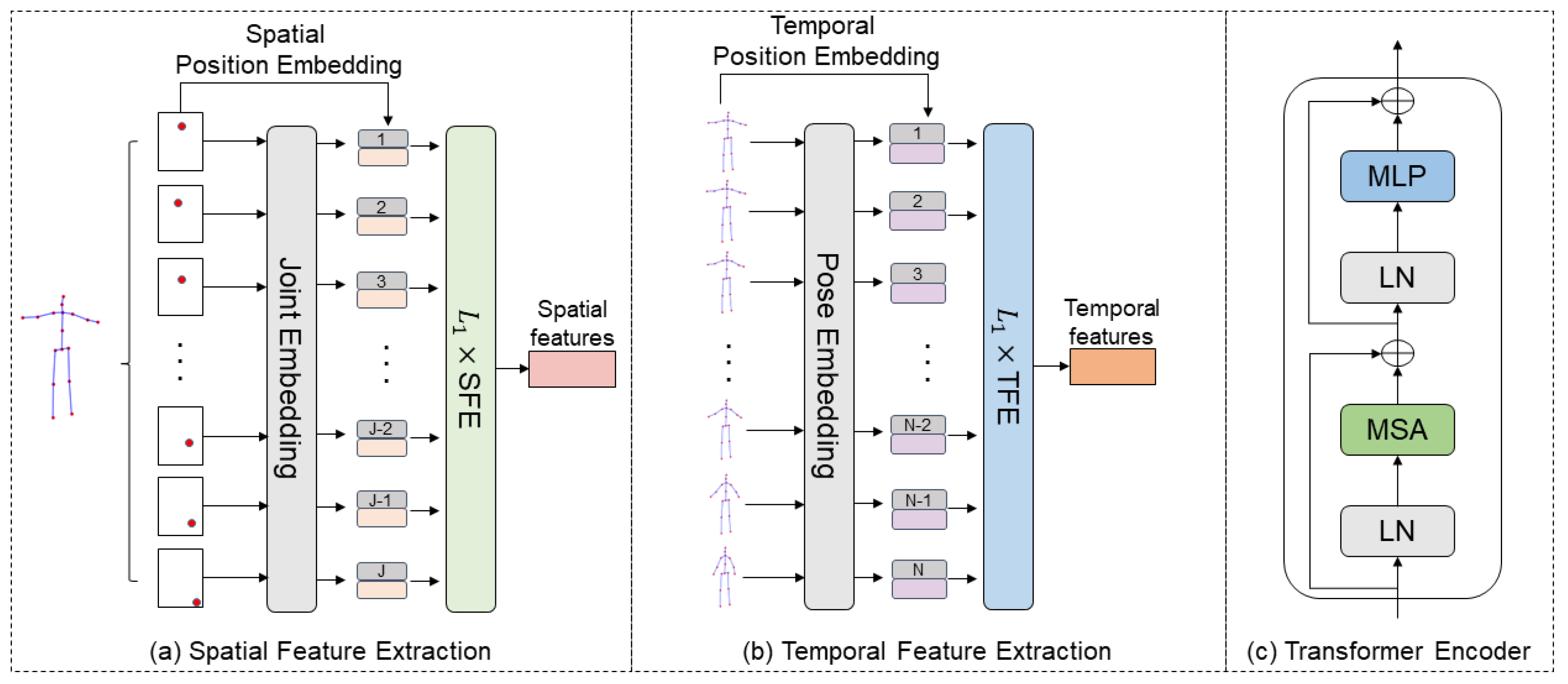 Applsci 13 05093 g003 Applsci 13 05093 g003