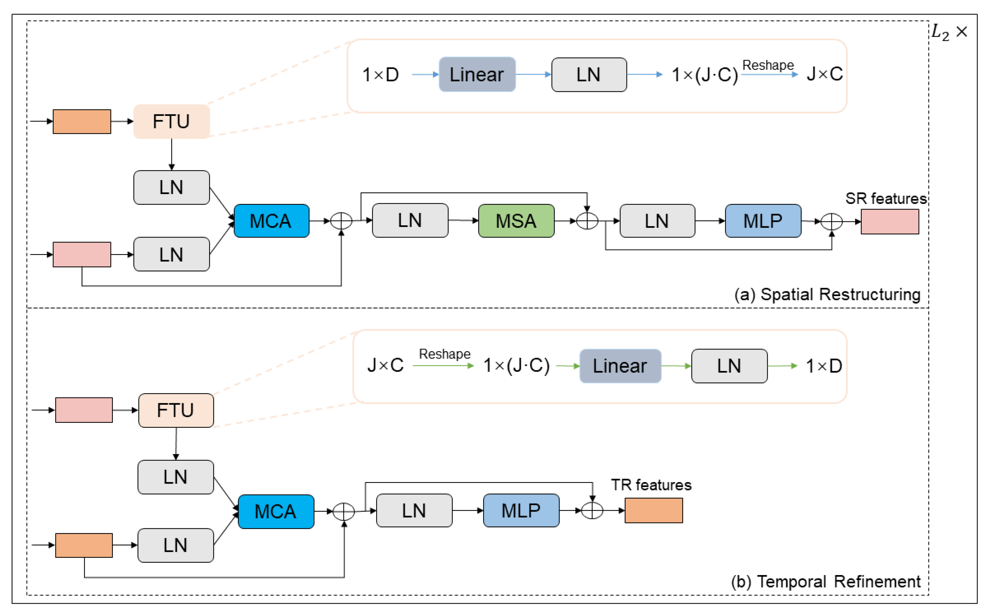 Applsci 13 05093 g004 Applsci 13 05093 g004