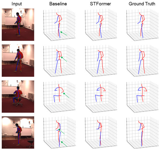 Learning 3D Human Pose Estimation from Dozens of Datasets by Bridging  Skeleton Formats (WACV'23) - YouTube