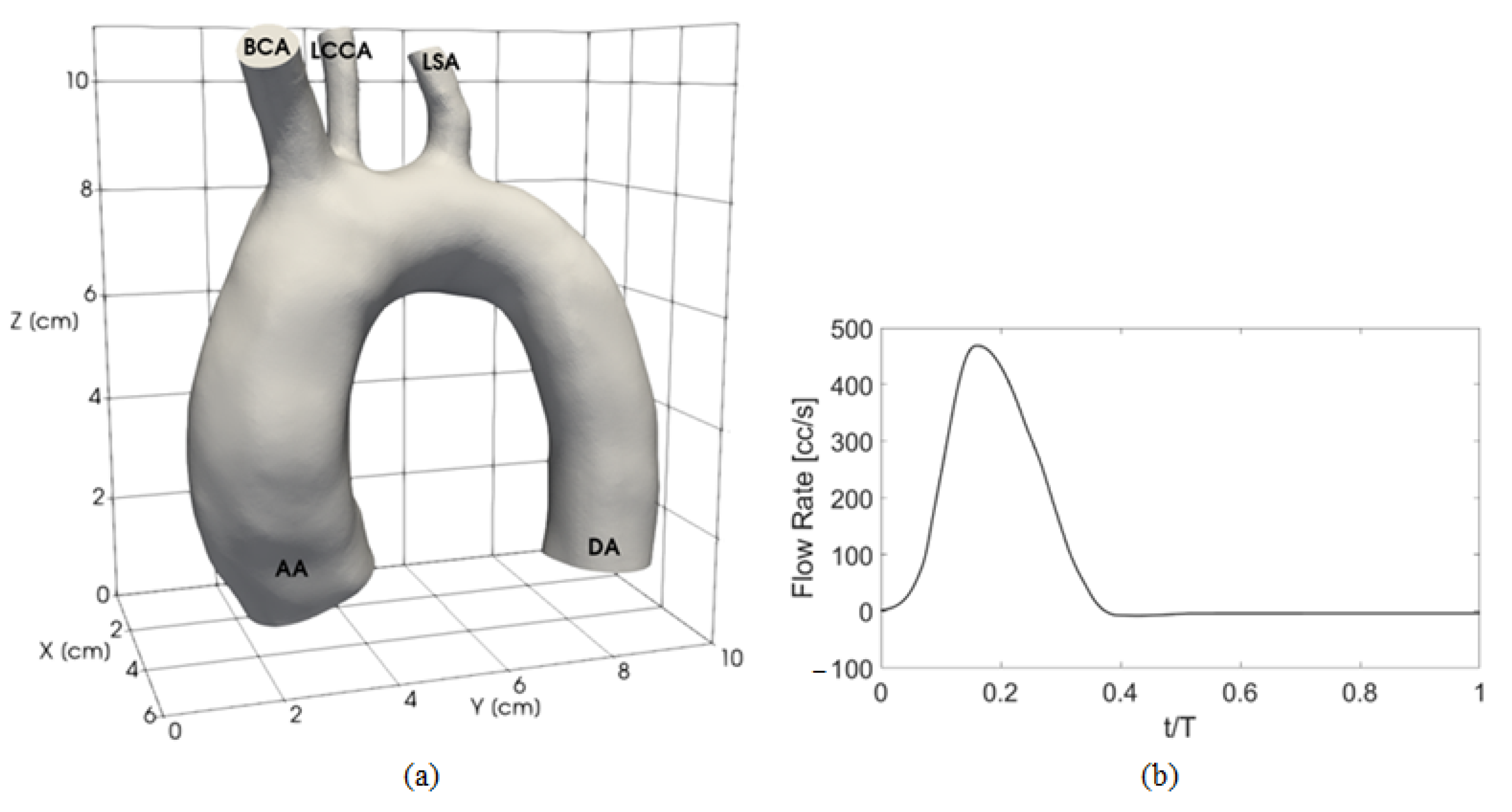 Applsci 13 05095 g001 Applsci 13 05095 g001