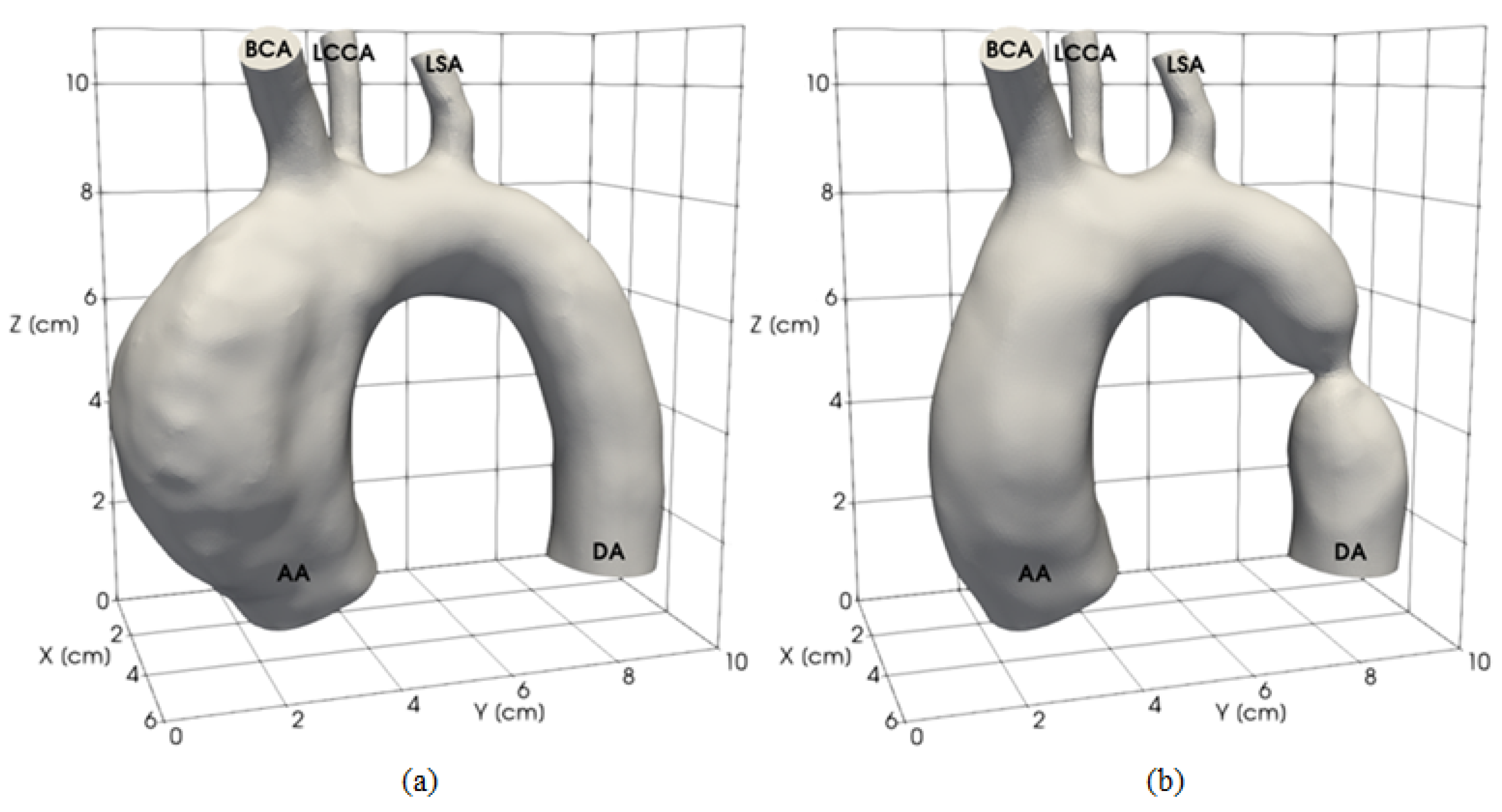 Applsci 13 05095 g002 Applsci 13 05095 g002