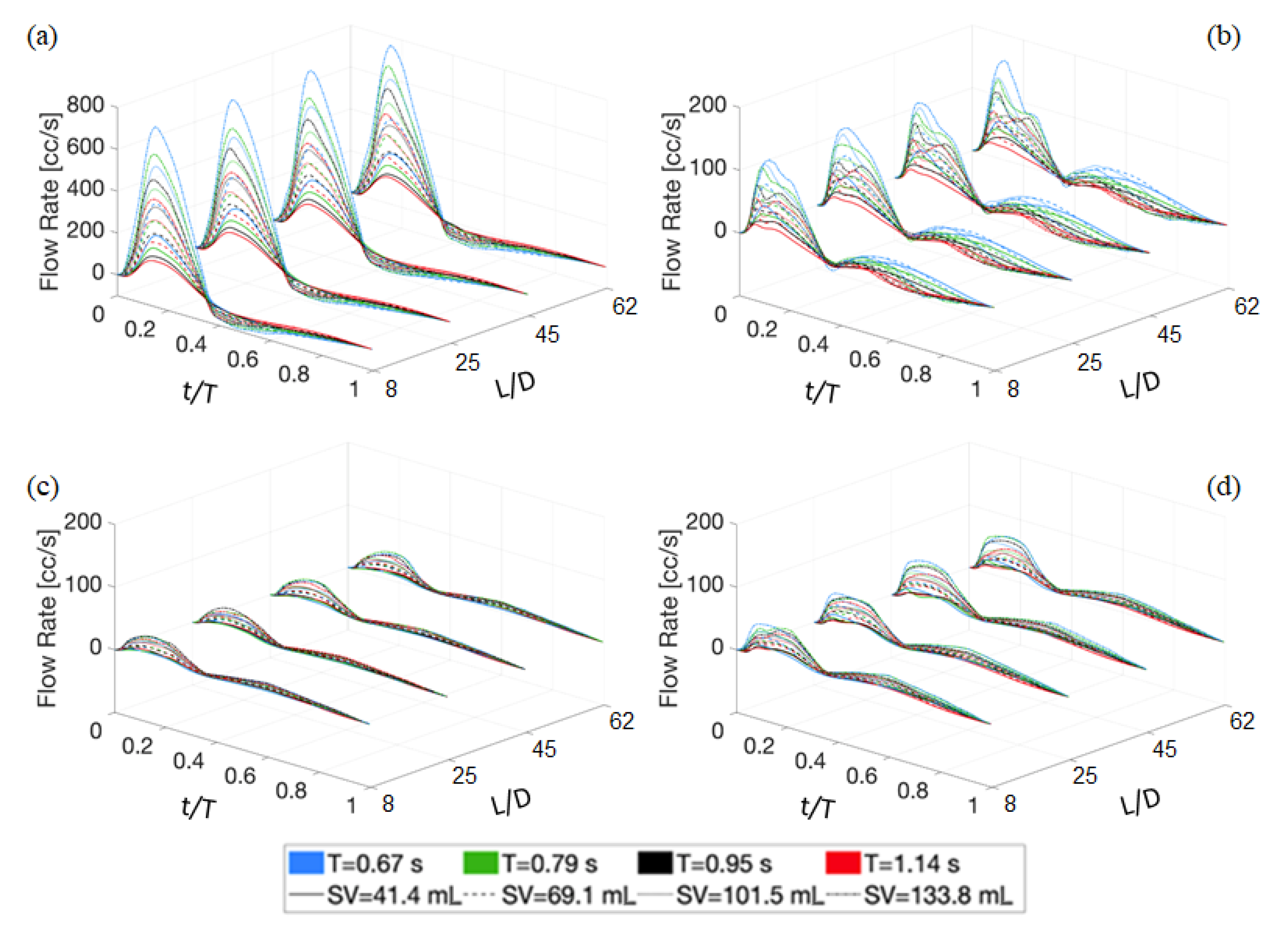 Applsci 13 05095 g010 Applsci 13 05095 g010