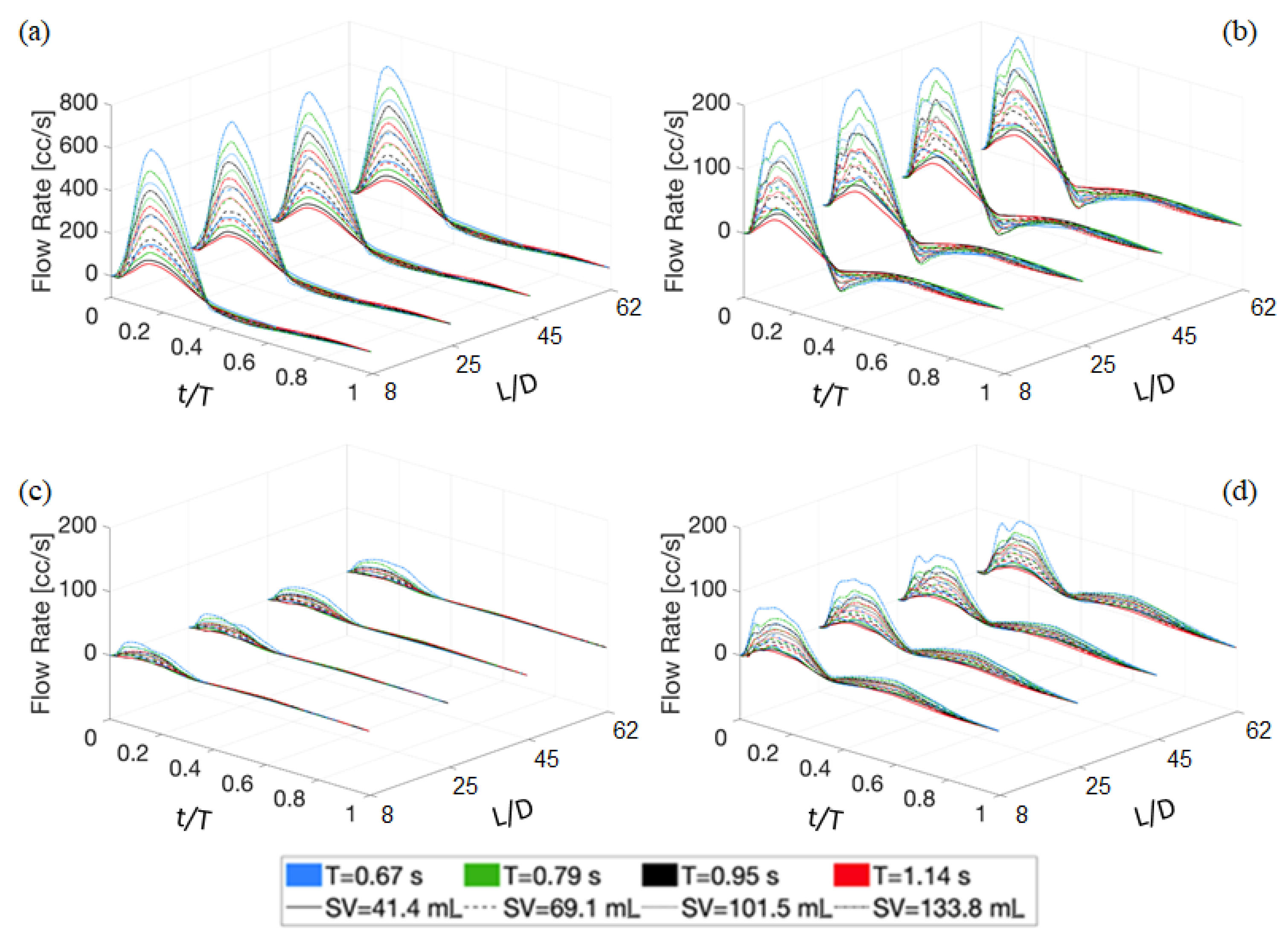 Applsci 13 05095 g011 Applsci 13 05095 g011