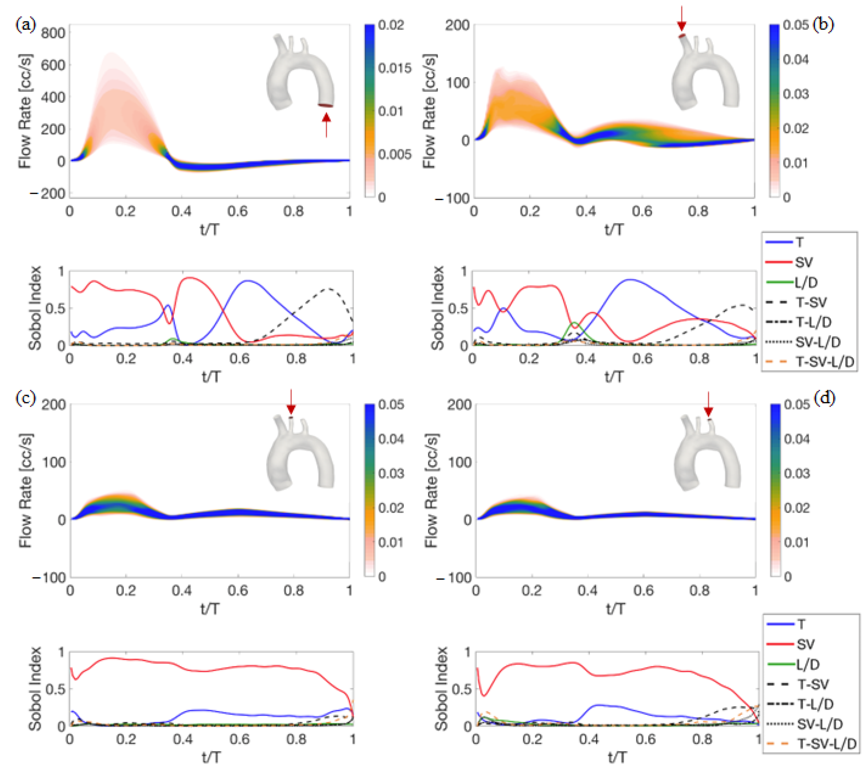 Applsci 13 05095 g013 Applsci 13 05095 g013