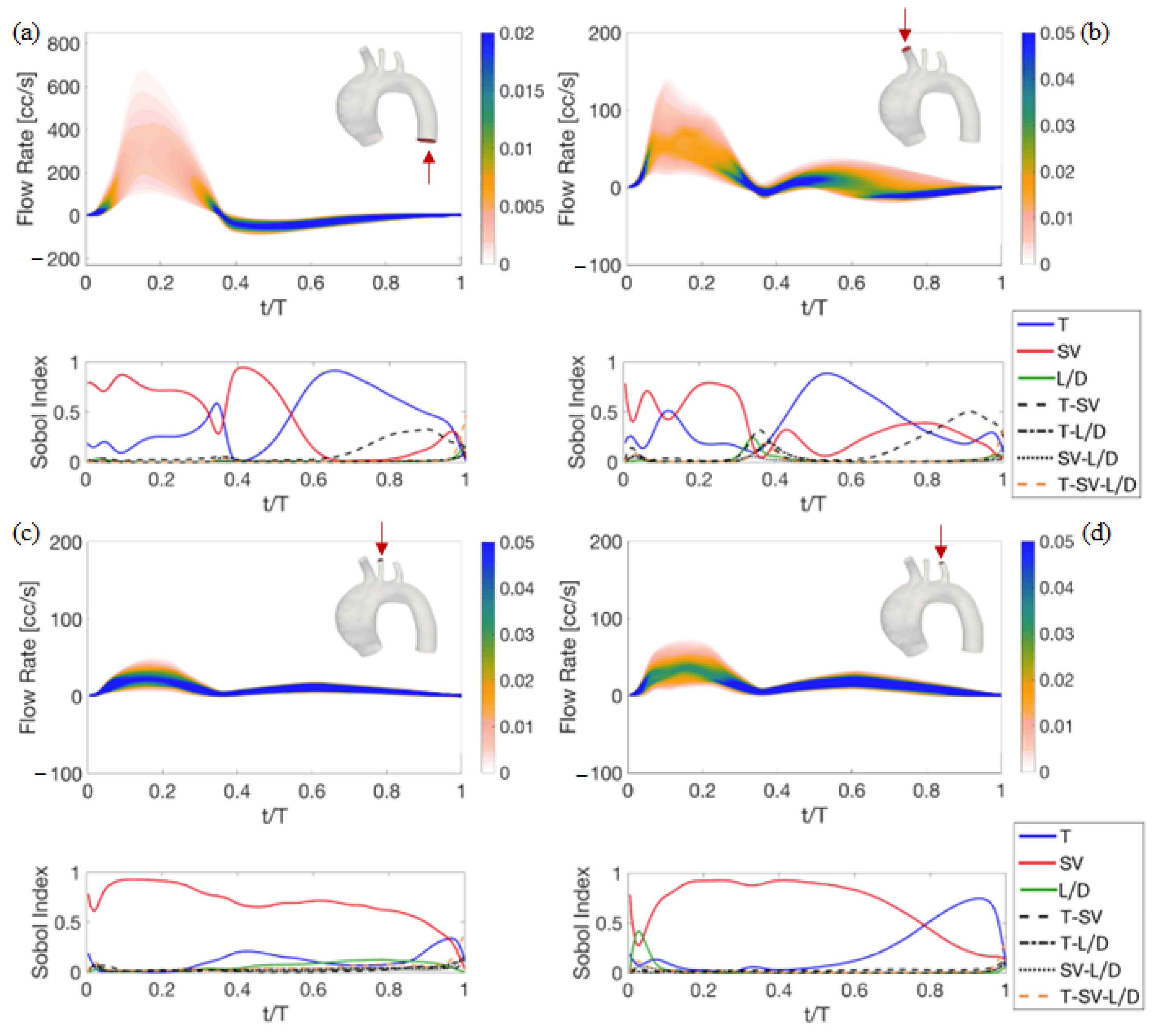 Applsci 13 05095 g014 Applsci 13 05095 g014