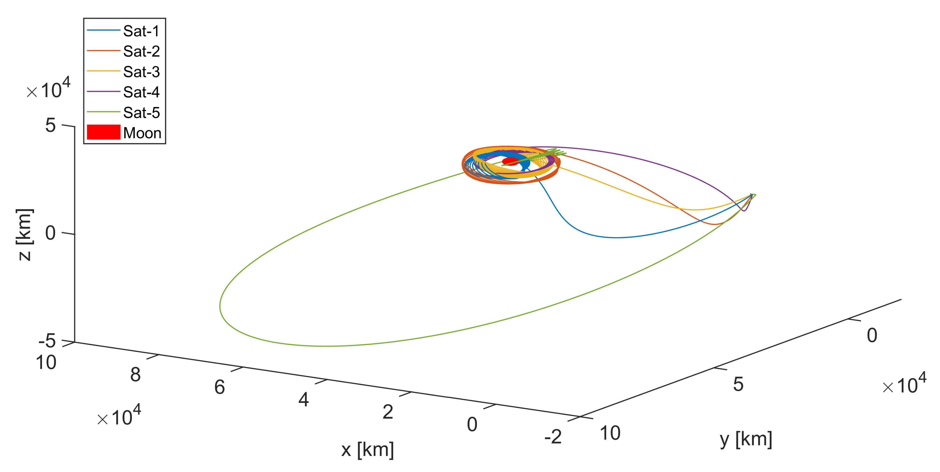 Applsci 13 05104 g003 Applsci 13 05104 g003
