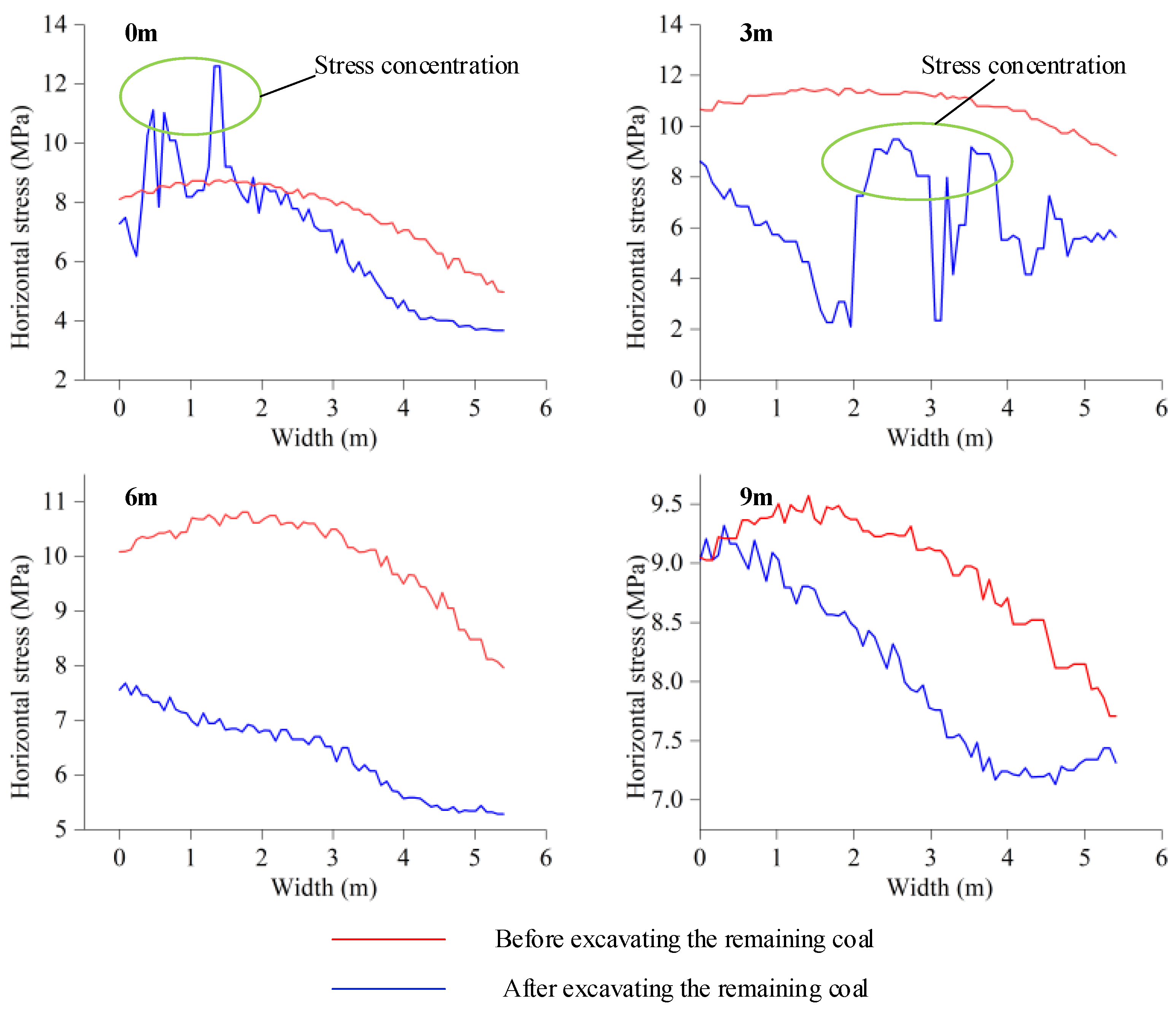 Applsci 13 05116 g011