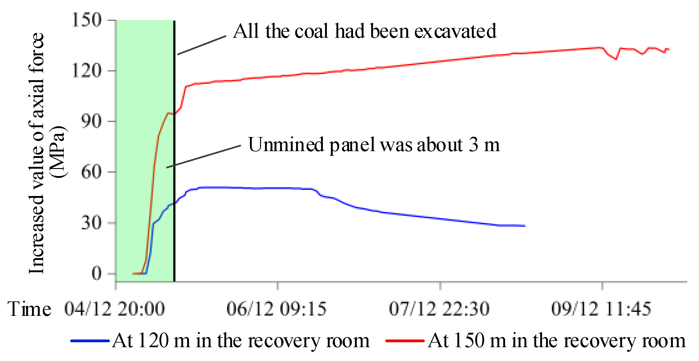 Applsci 13 05116 g014