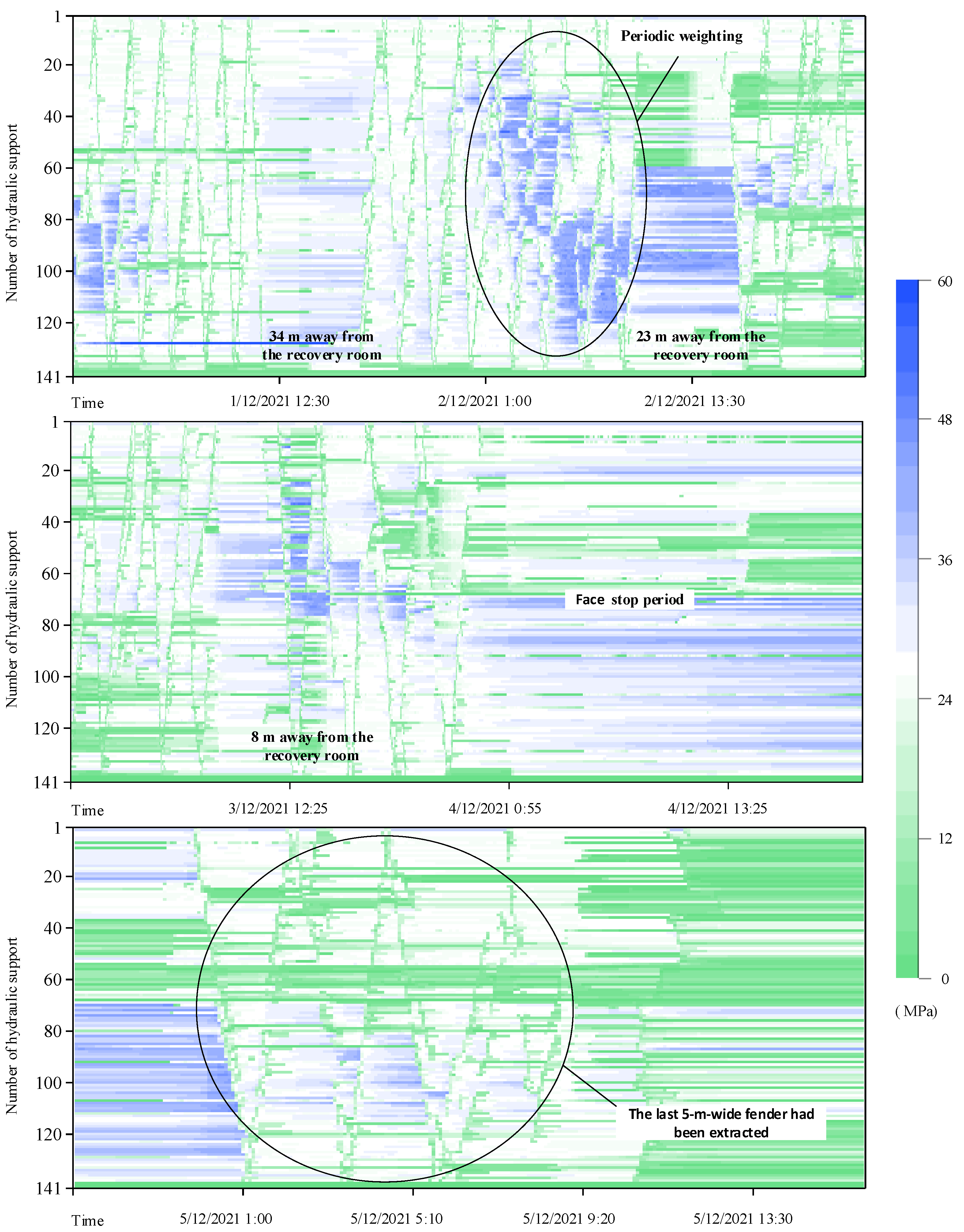 Applsci 13 05116 g015