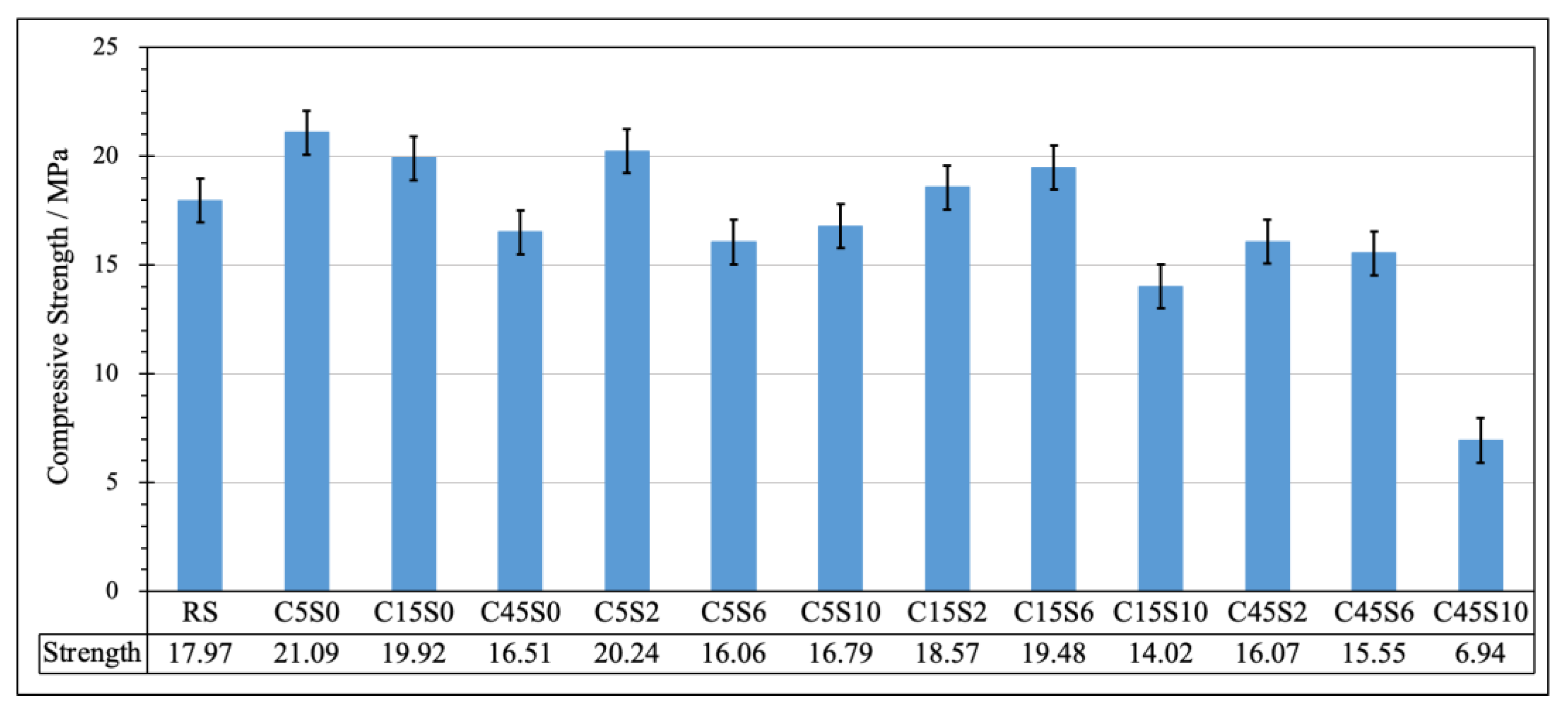 Applsci 13 05130 g006