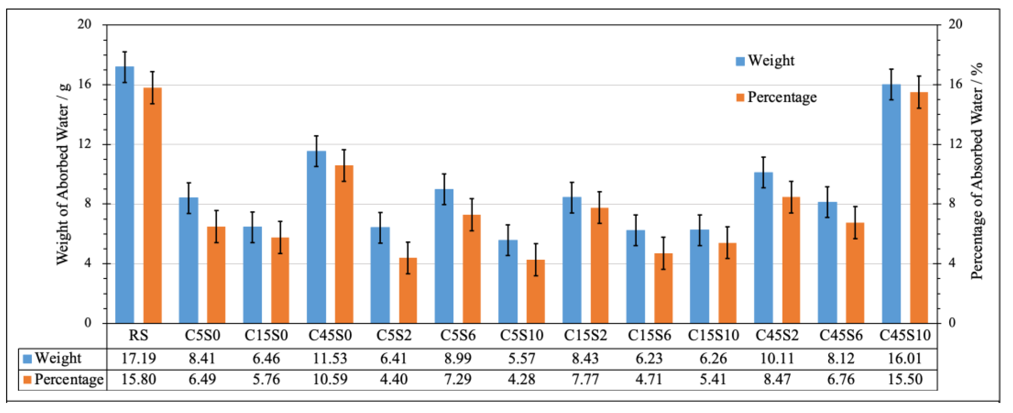 Applsci 13 05130 g009