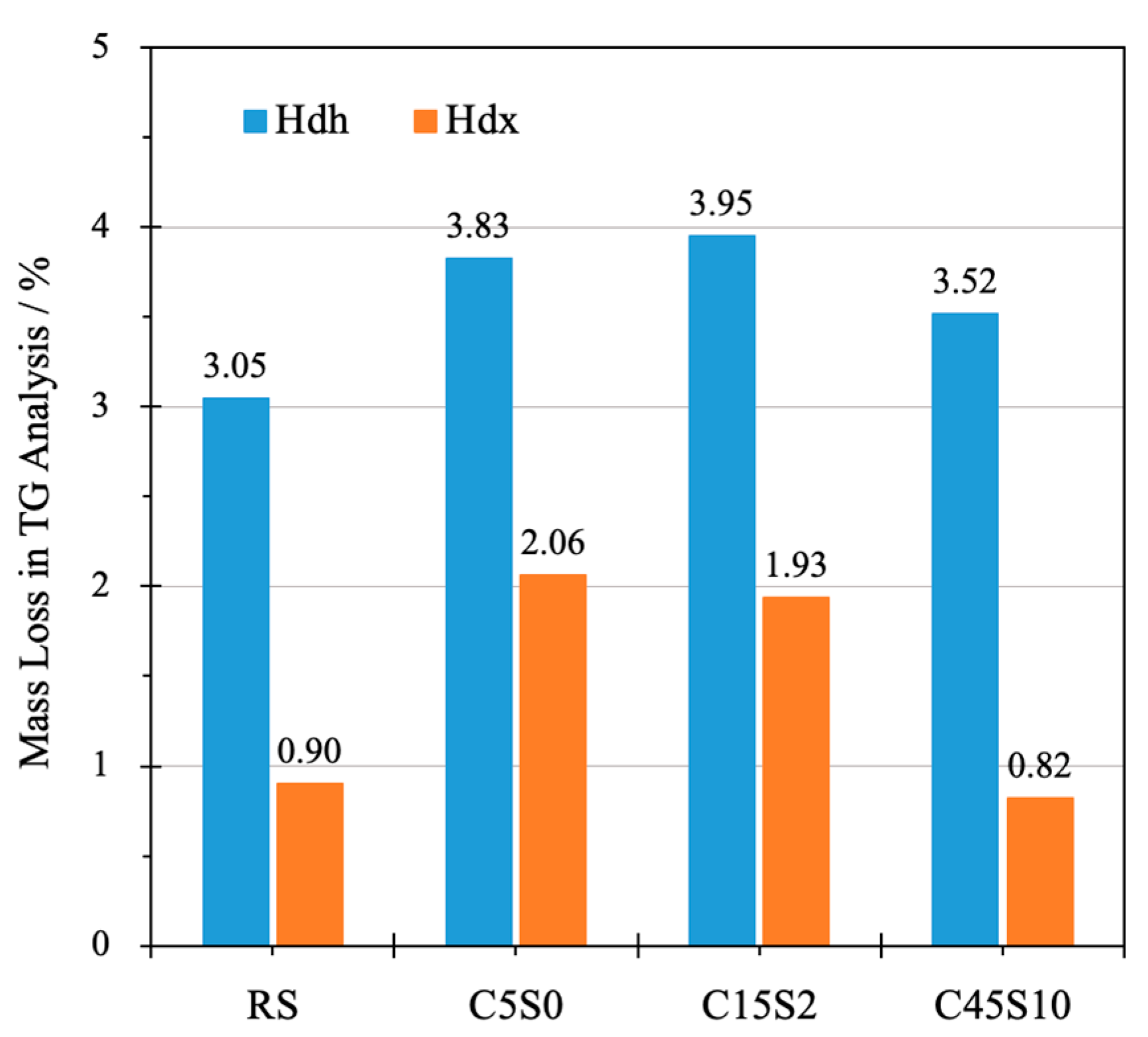 Applsci 13 05130 g013