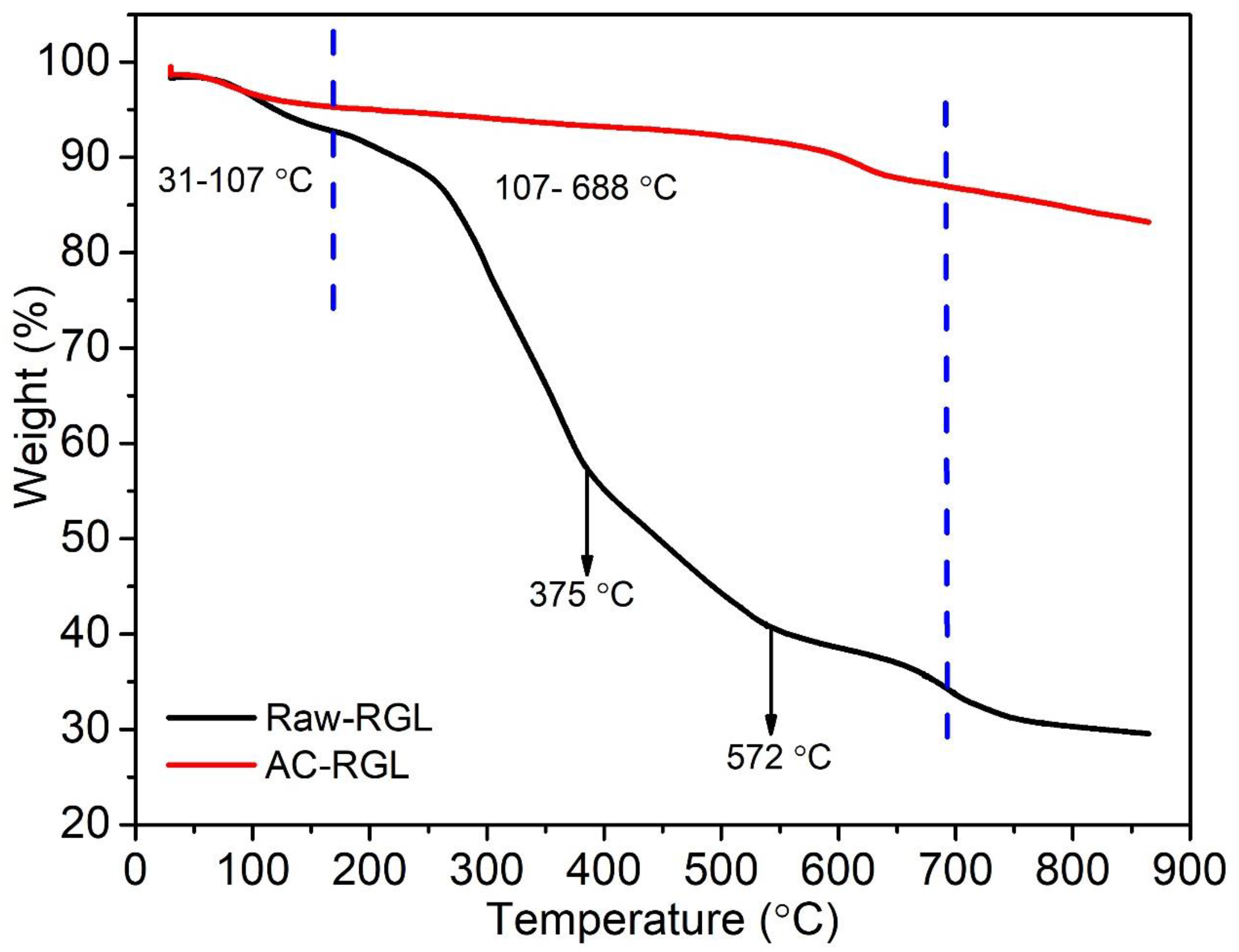 Applsci 13 05133 g001 Applsci 13 05133 g001