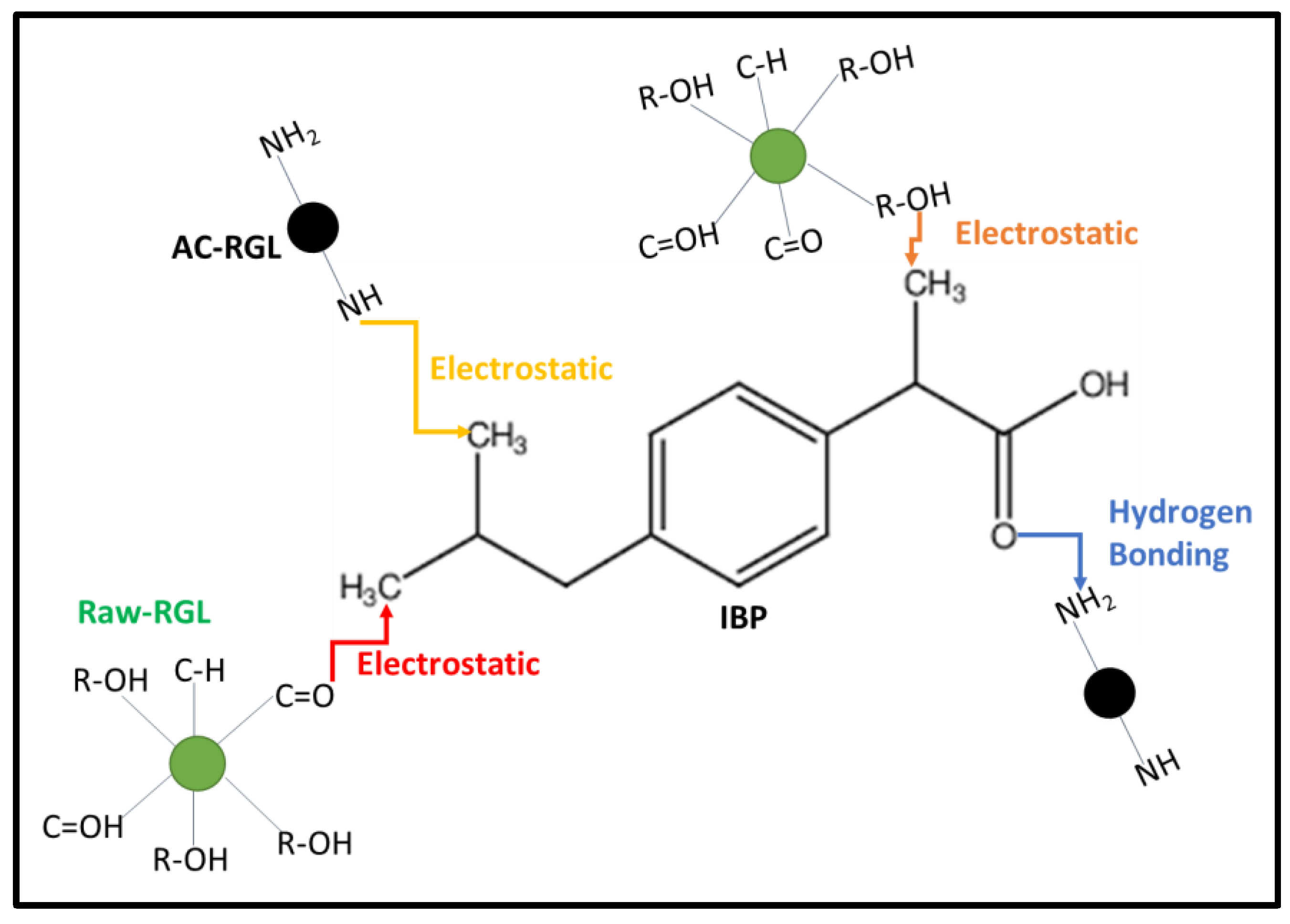 Applsci 13 05133 g005 Applsci 13 05133 g005