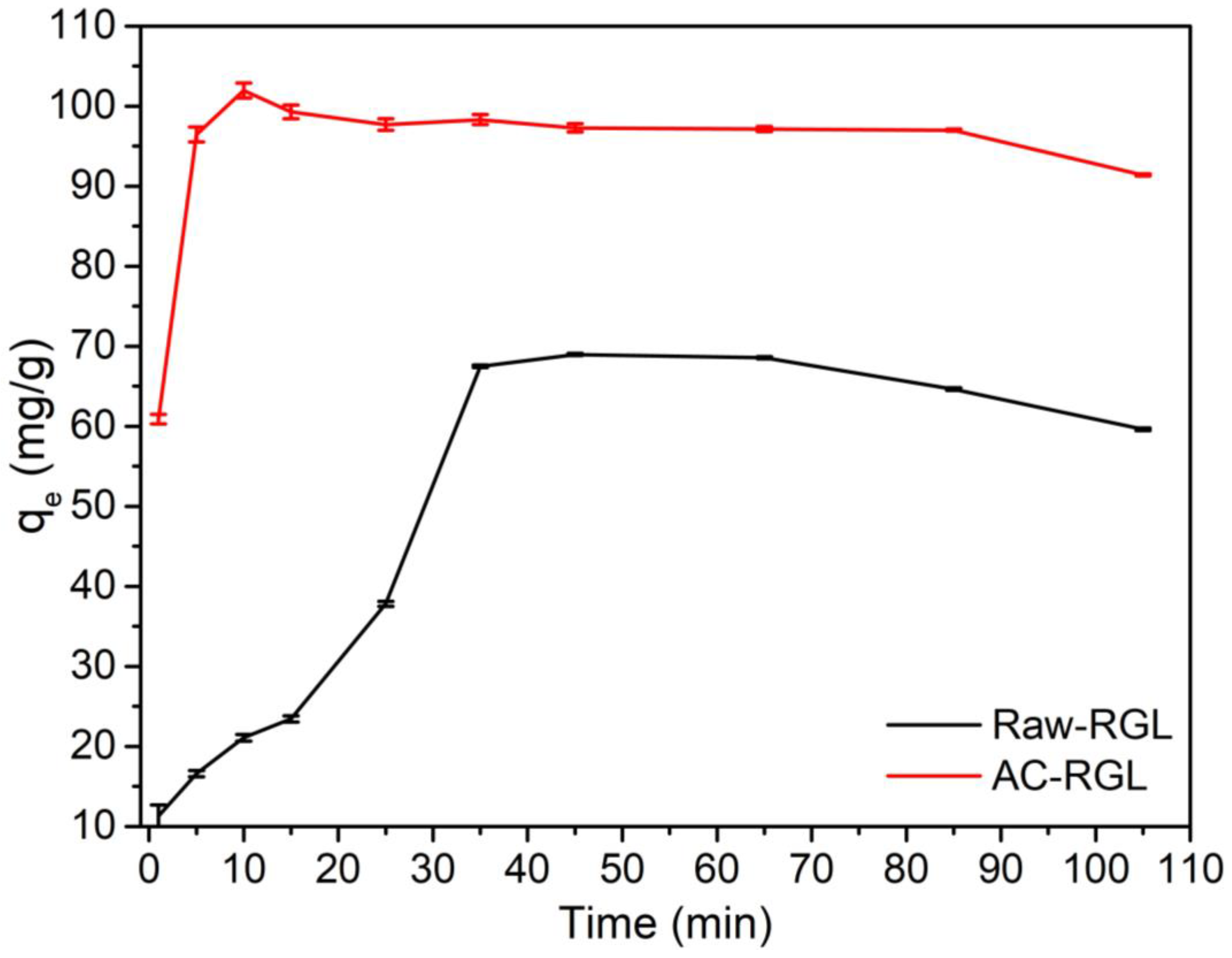 Applsci 13 05133 g007 Applsci 13 05133 g007