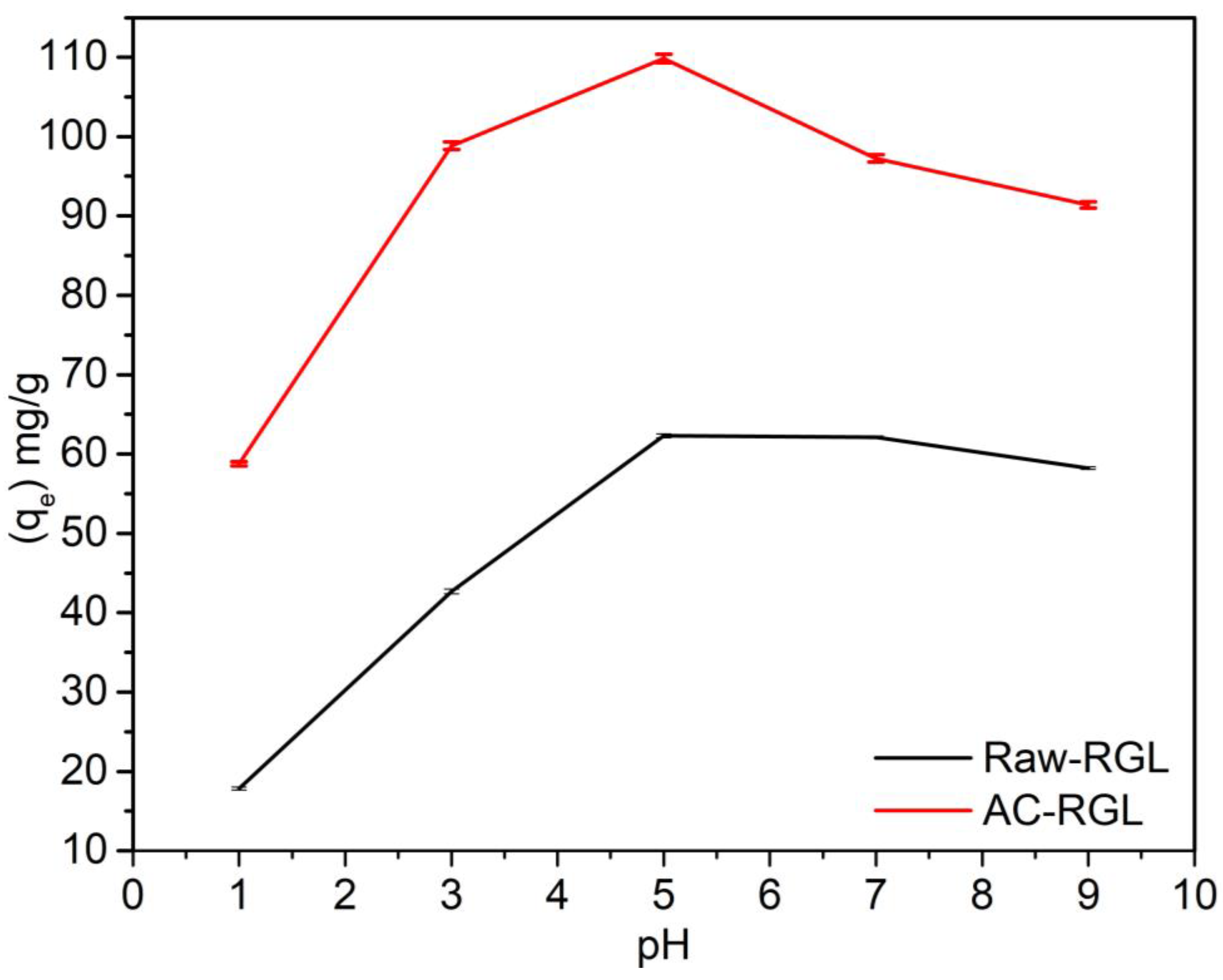 Applsci 13 05133 g009 Applsci 13 05133 g009