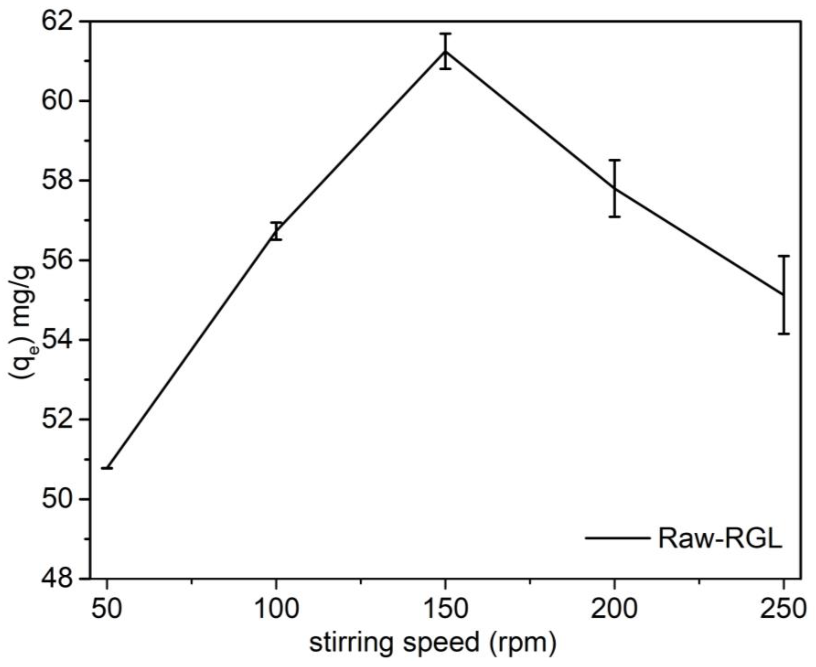 Applsci 13 05133 g010 Applsci 13 05133 g010