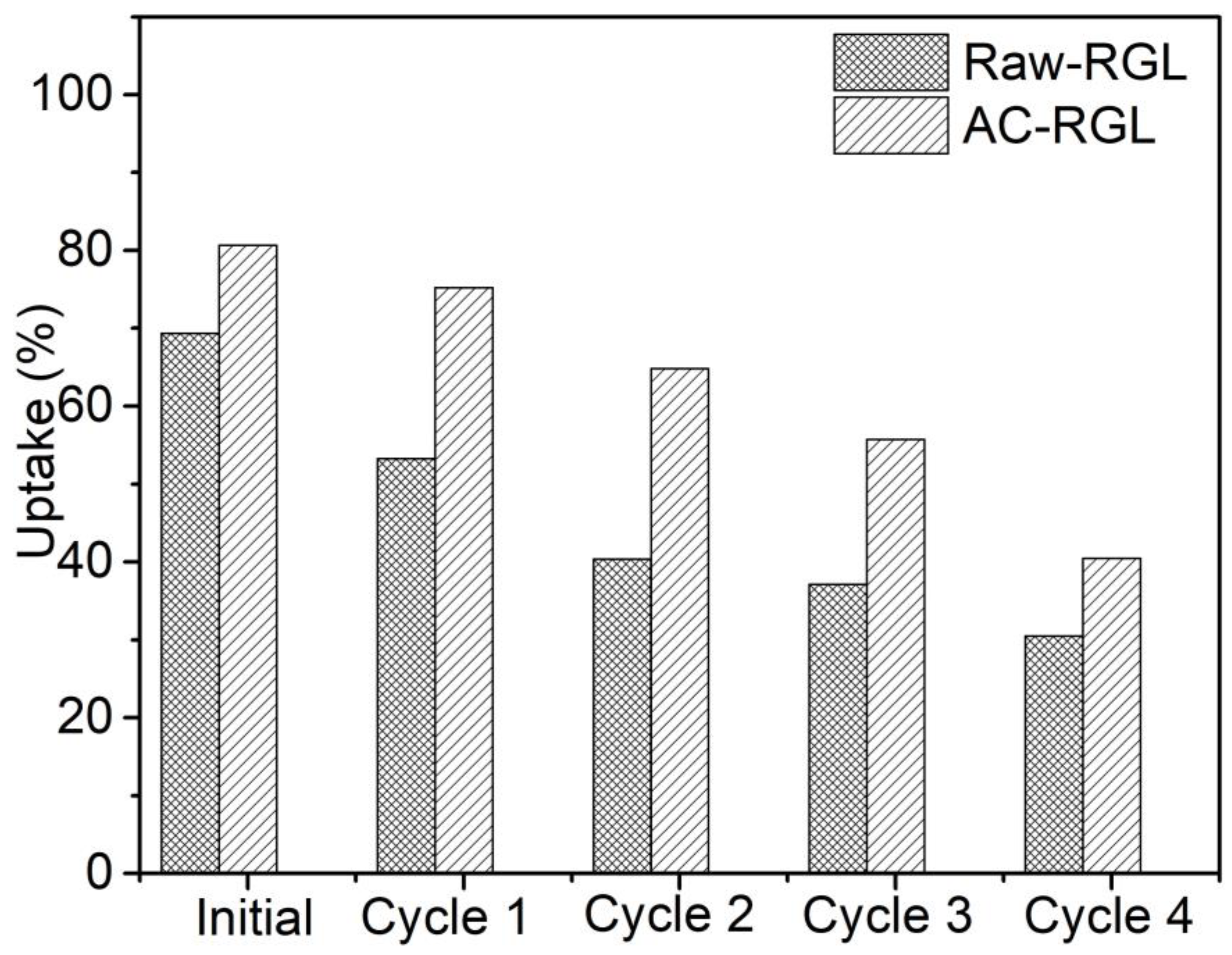 Applsci 13 05133 g011 Applsci 13 05133 g011