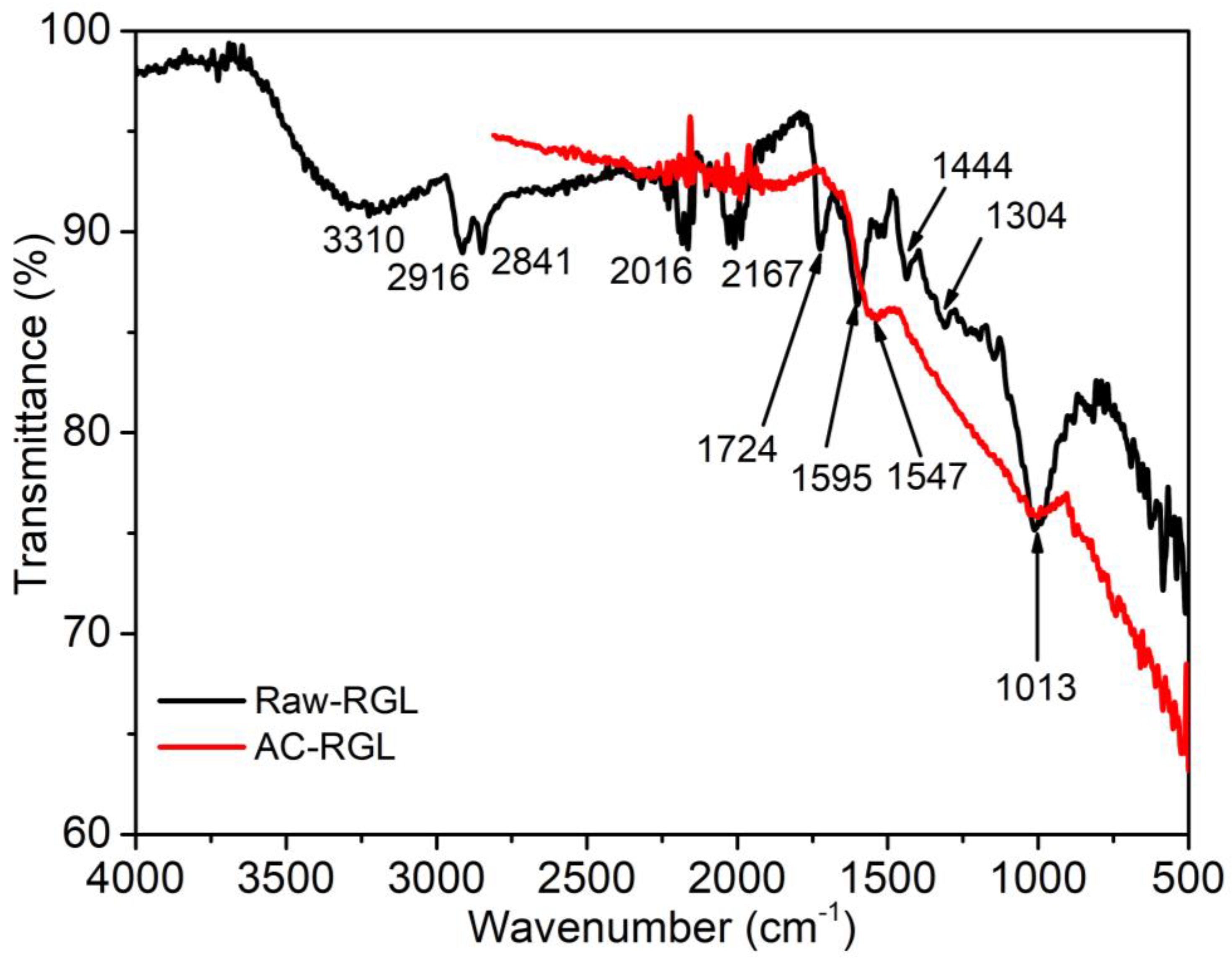 Applsci 13 05133 g013 Applsci 13 05133 g013