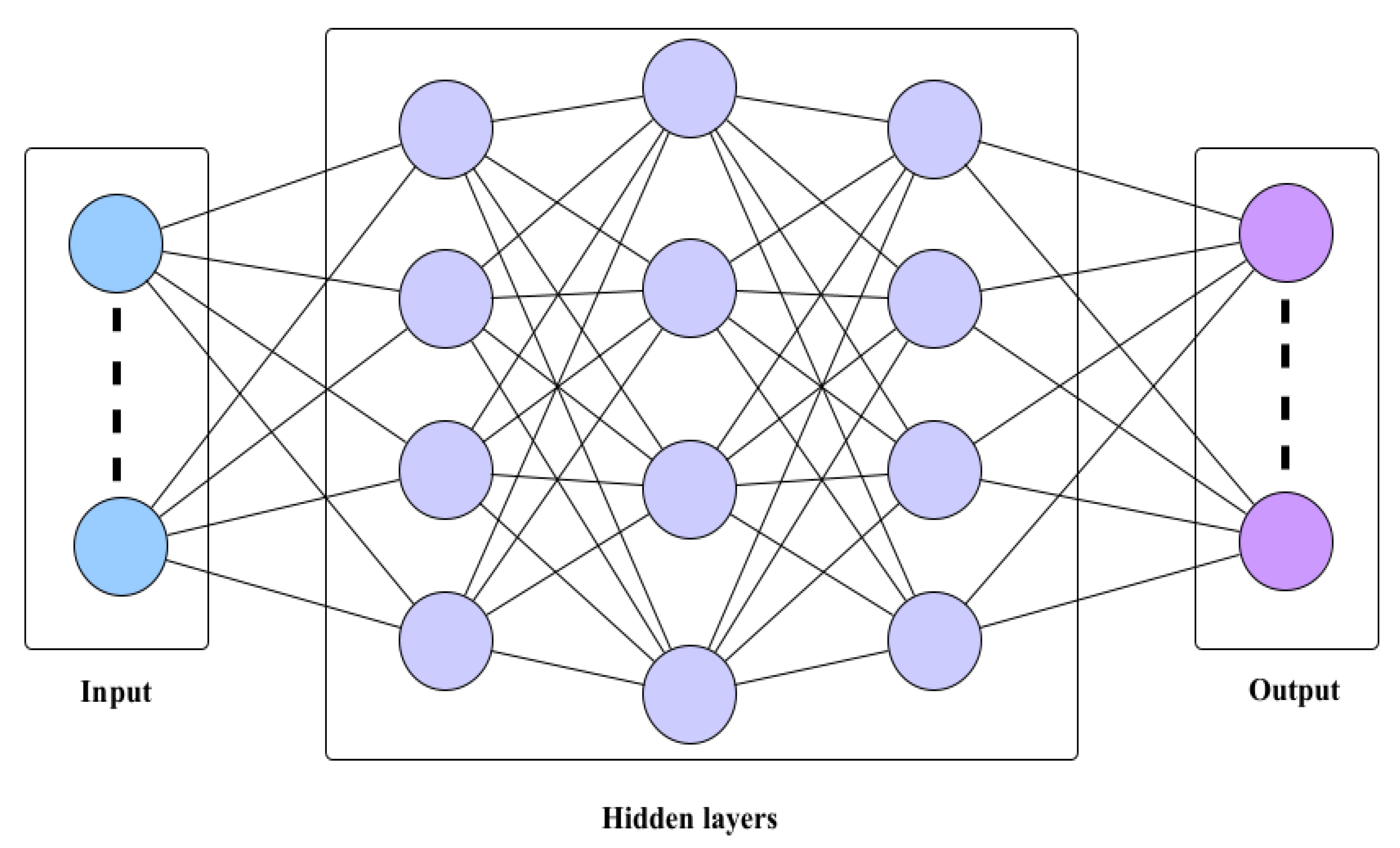 Applsci 13 05134 g004