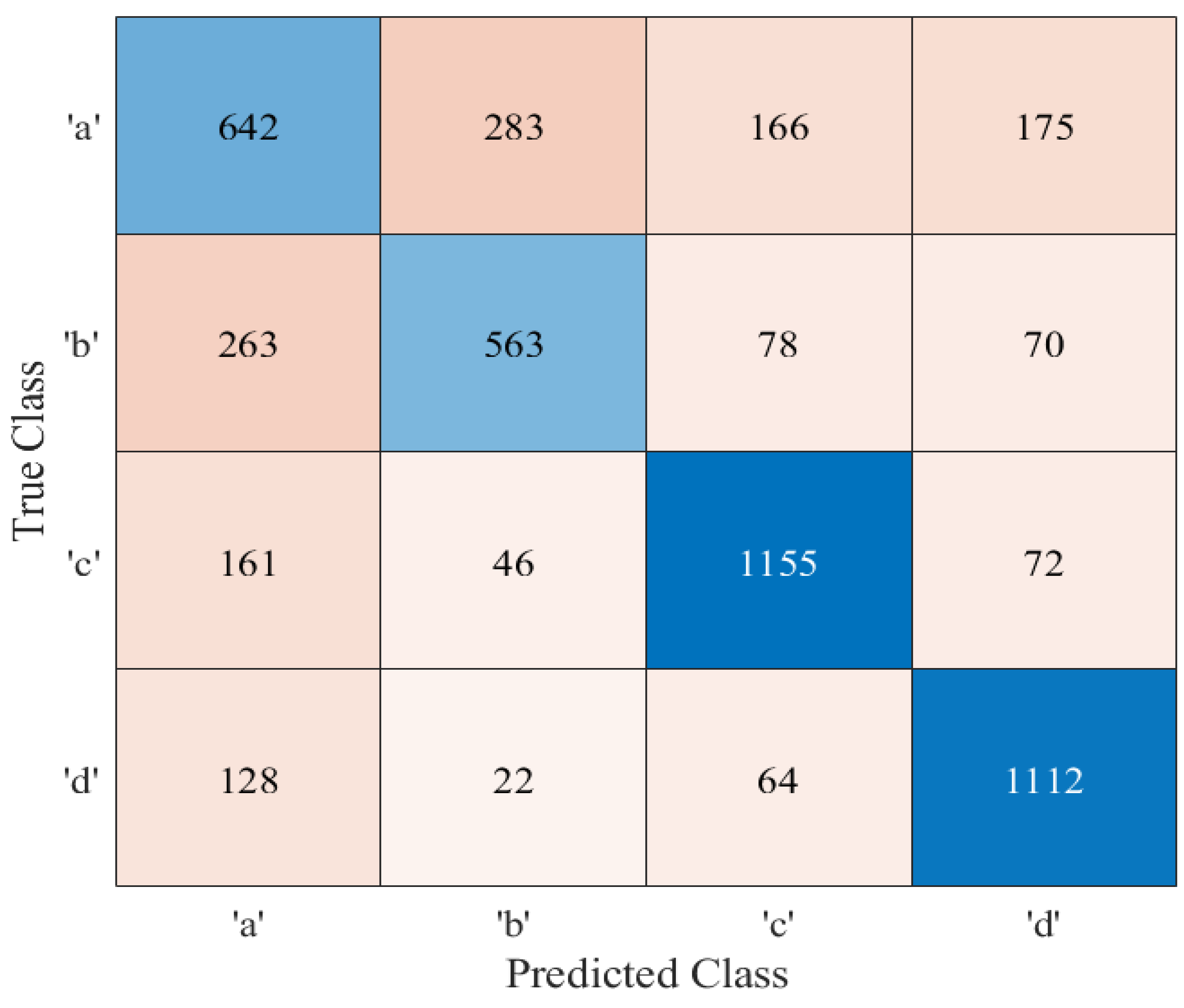 Applsci 13 05134 g009