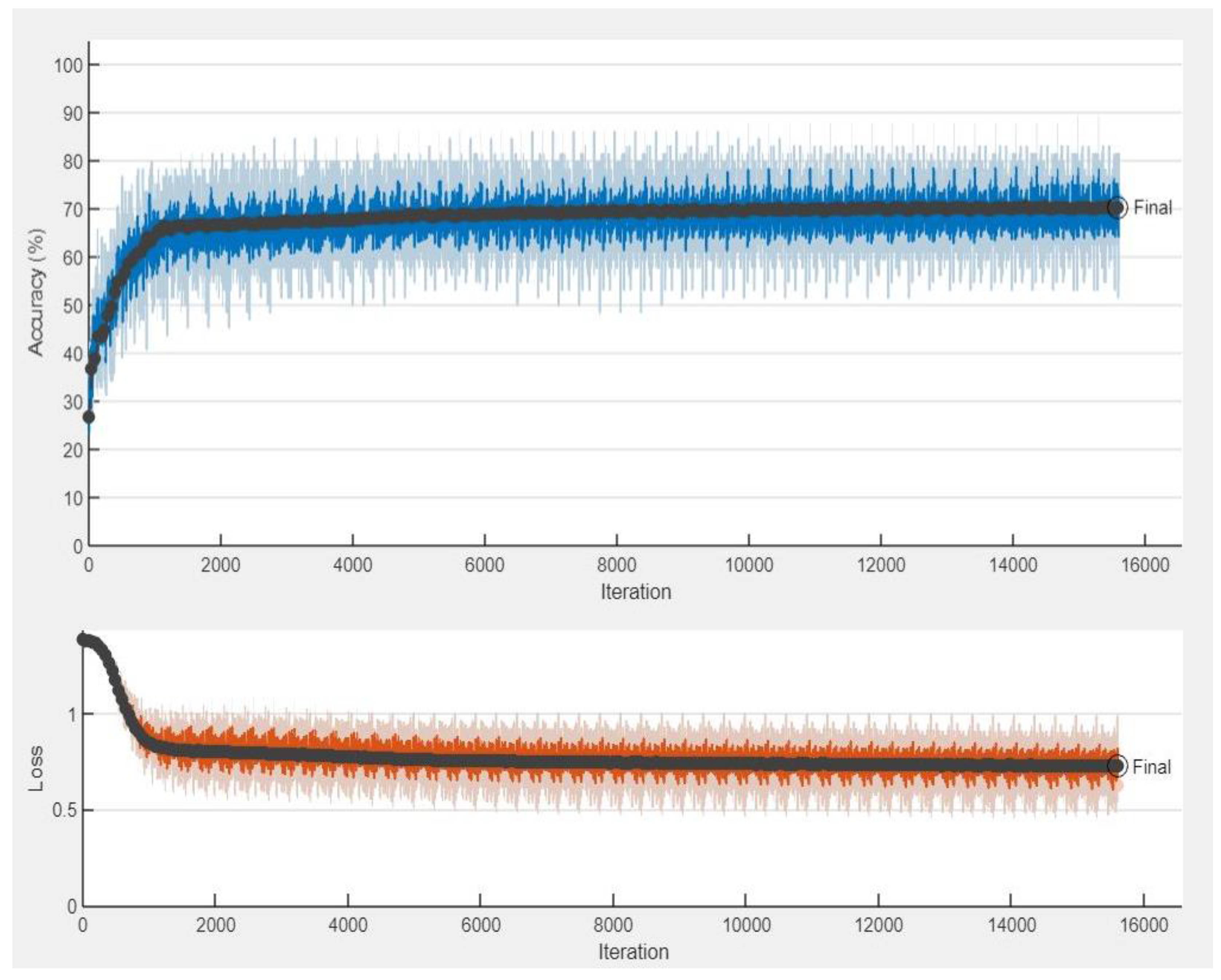 Applsci 13 05134 g010