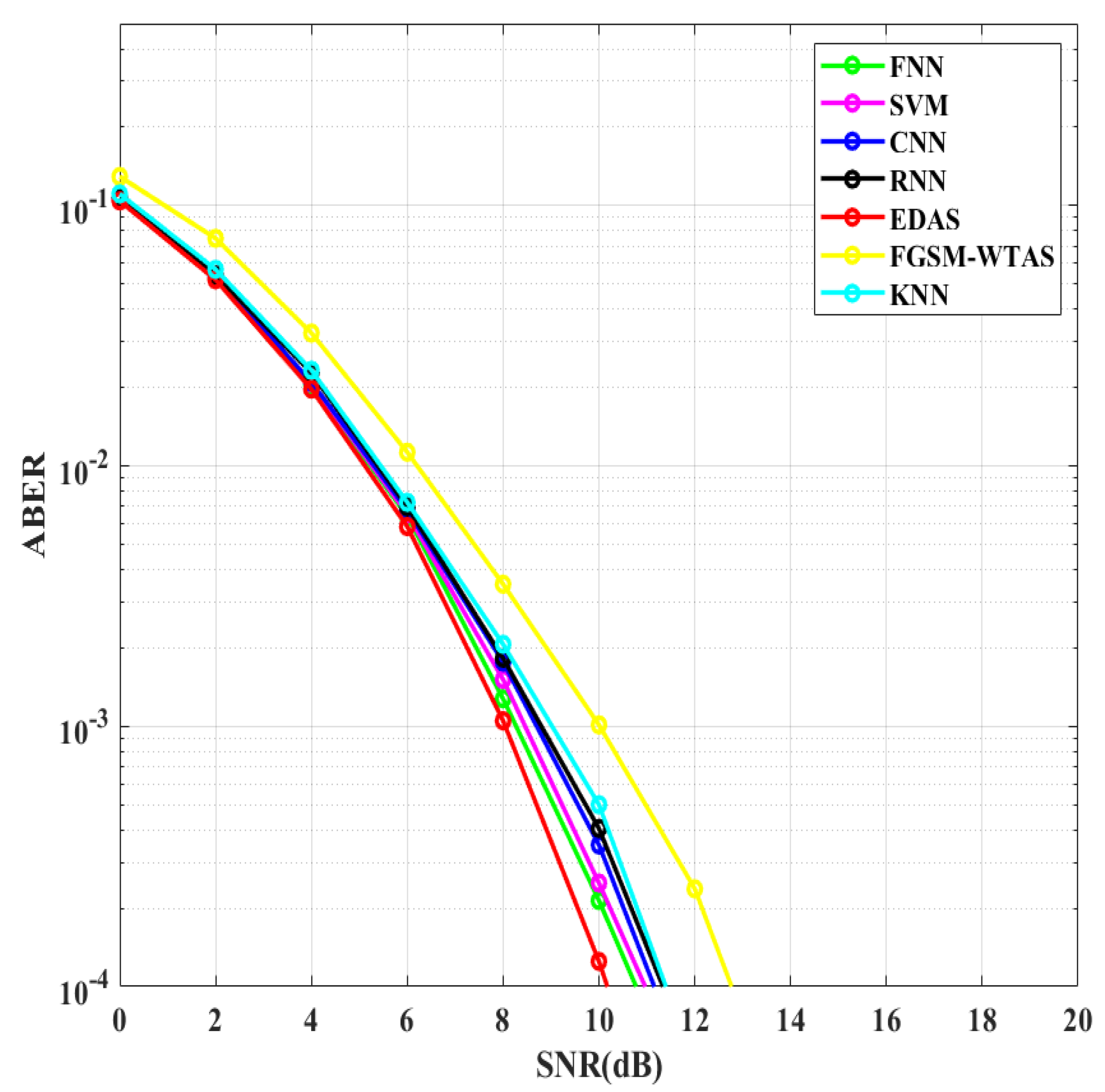 Applsci 13 05134 g012