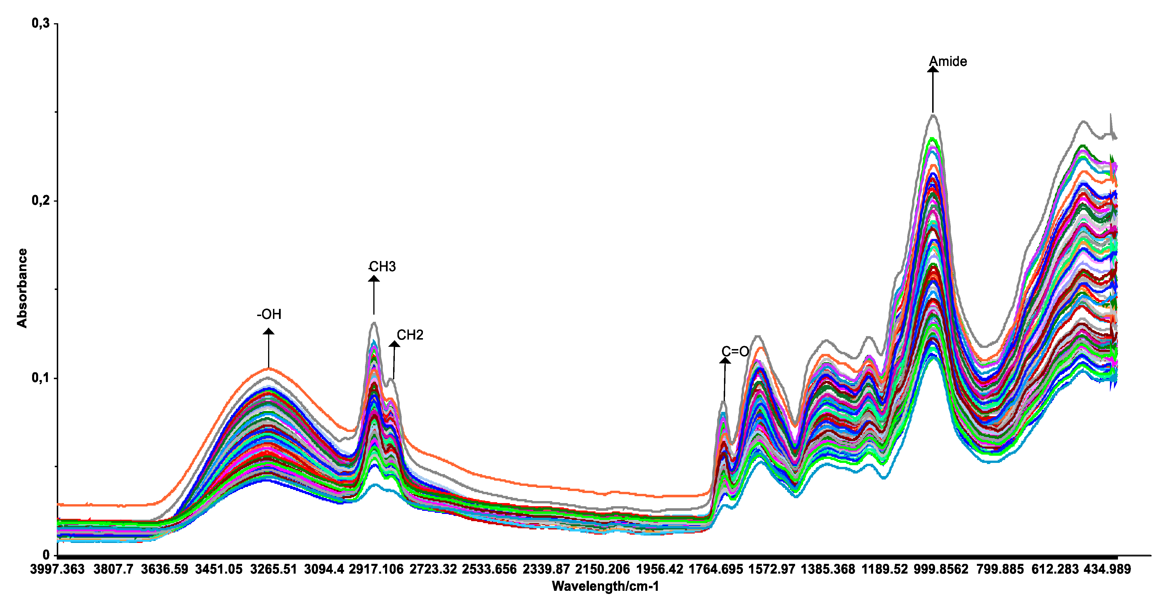 Applsci 13 05143 g002