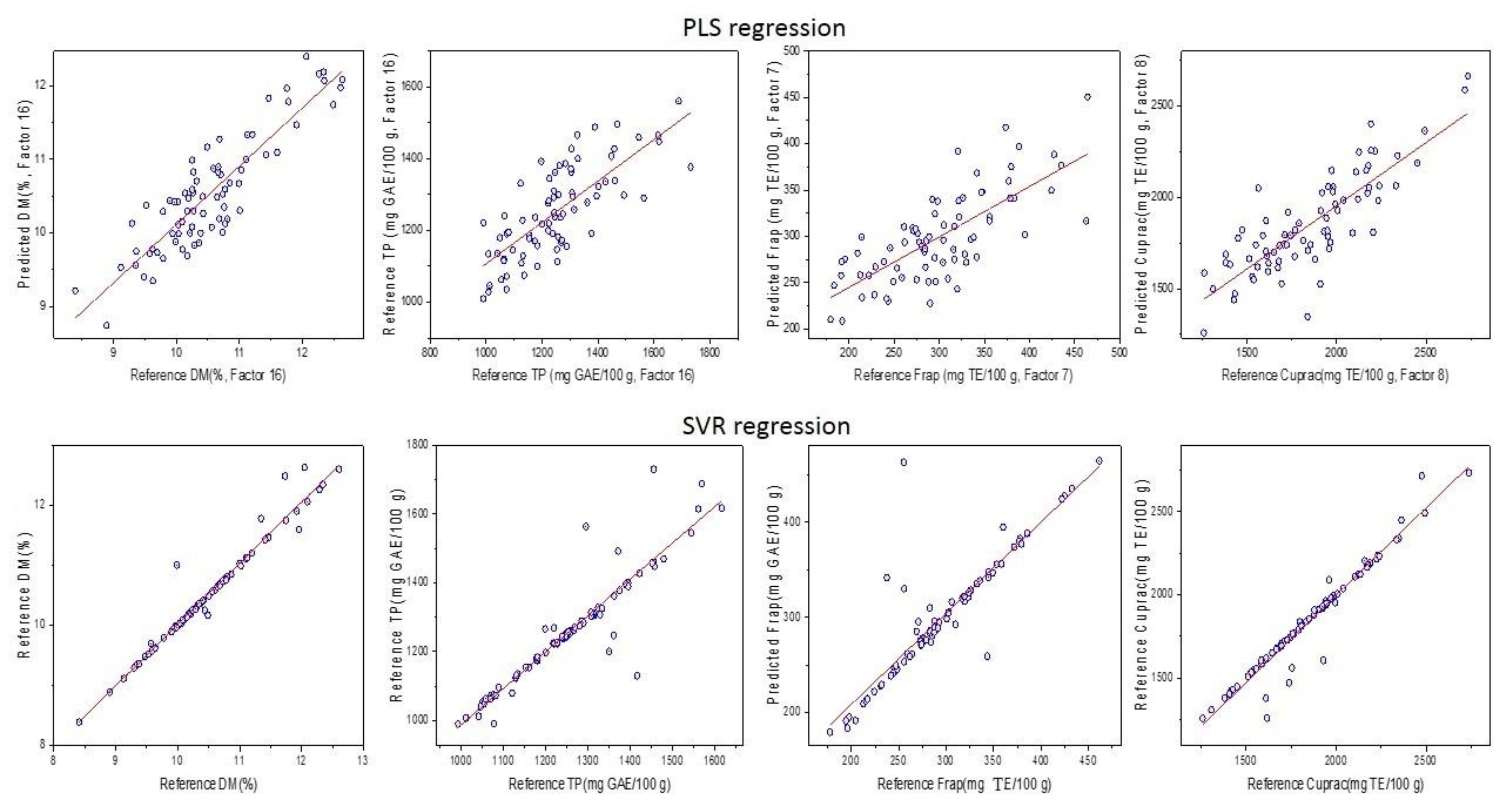 Applsci 13 05143 g003