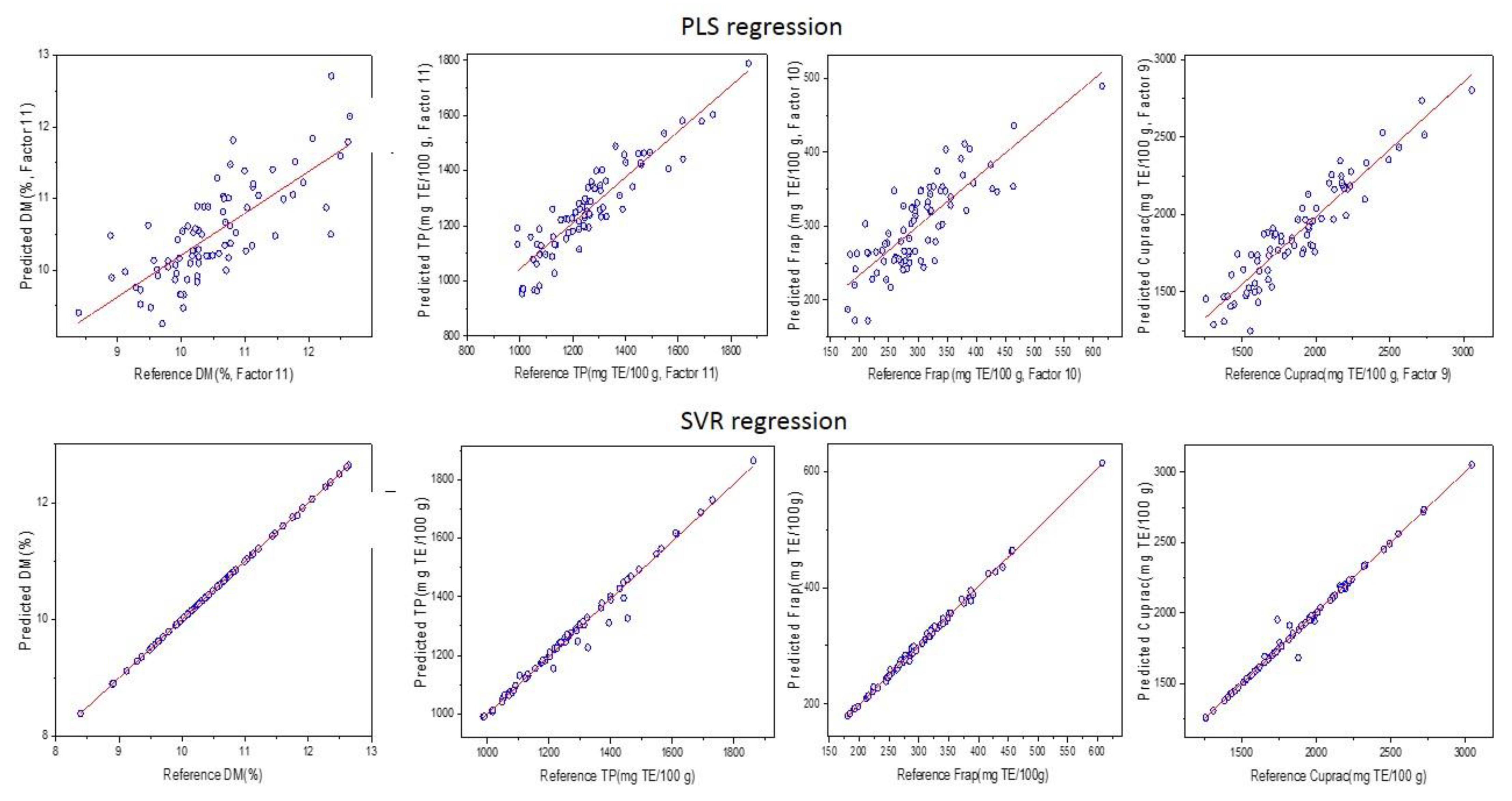 Applsci 13 05143 g004