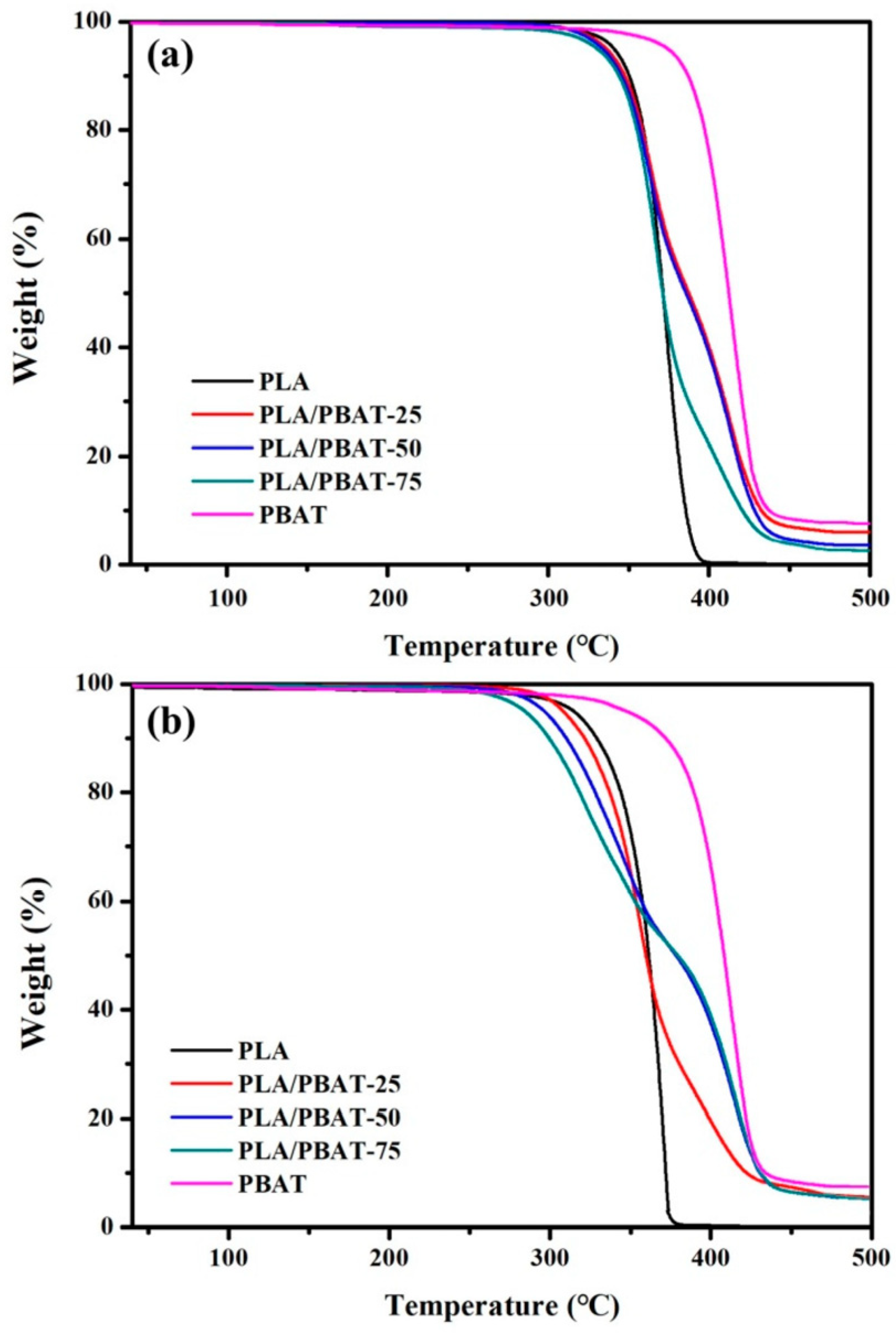Applsci 13 05148 g009 Applsci 13 05148 g009