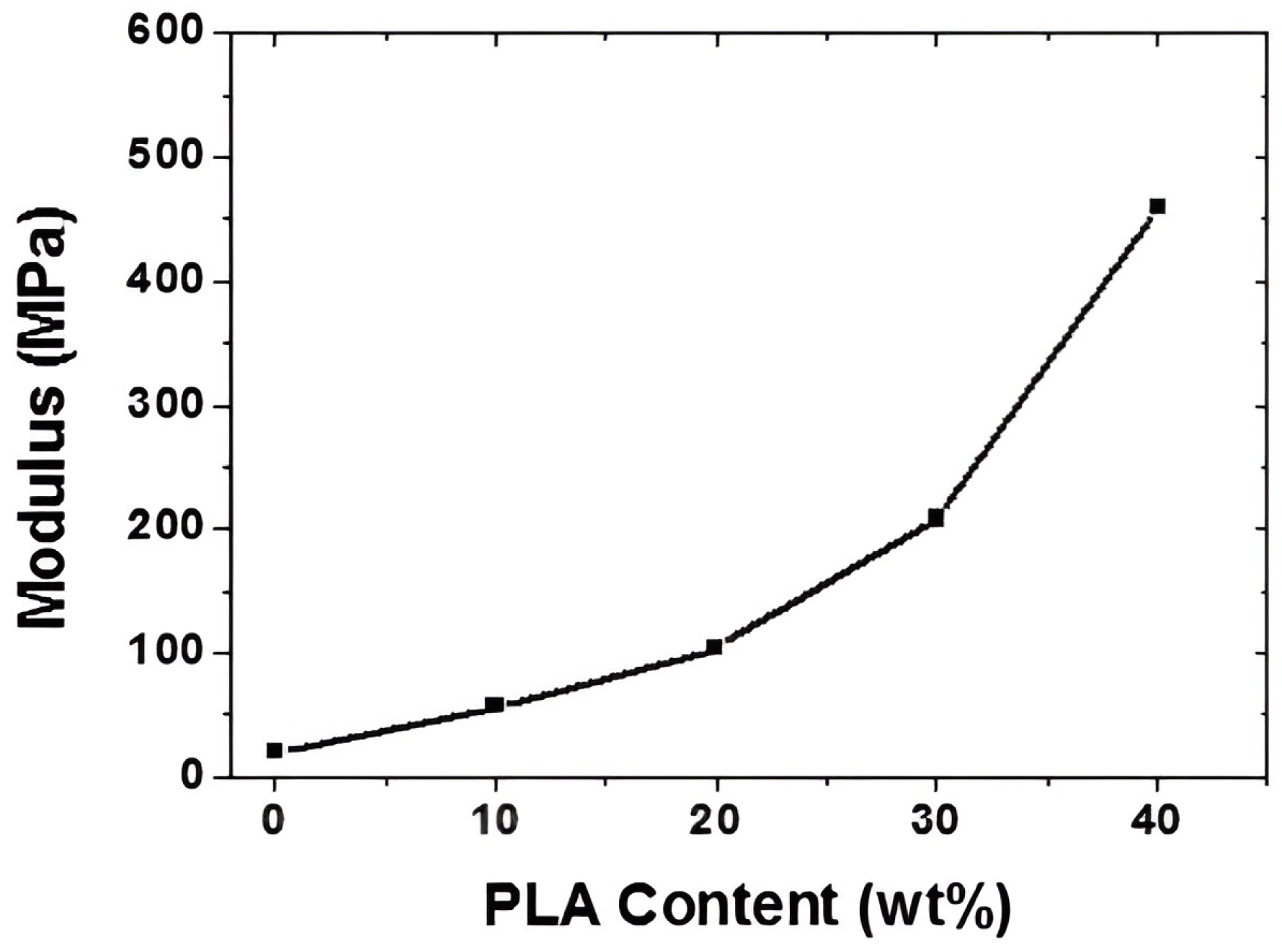 Applsci 13 05148 g012 Applsci 13 05148 g012