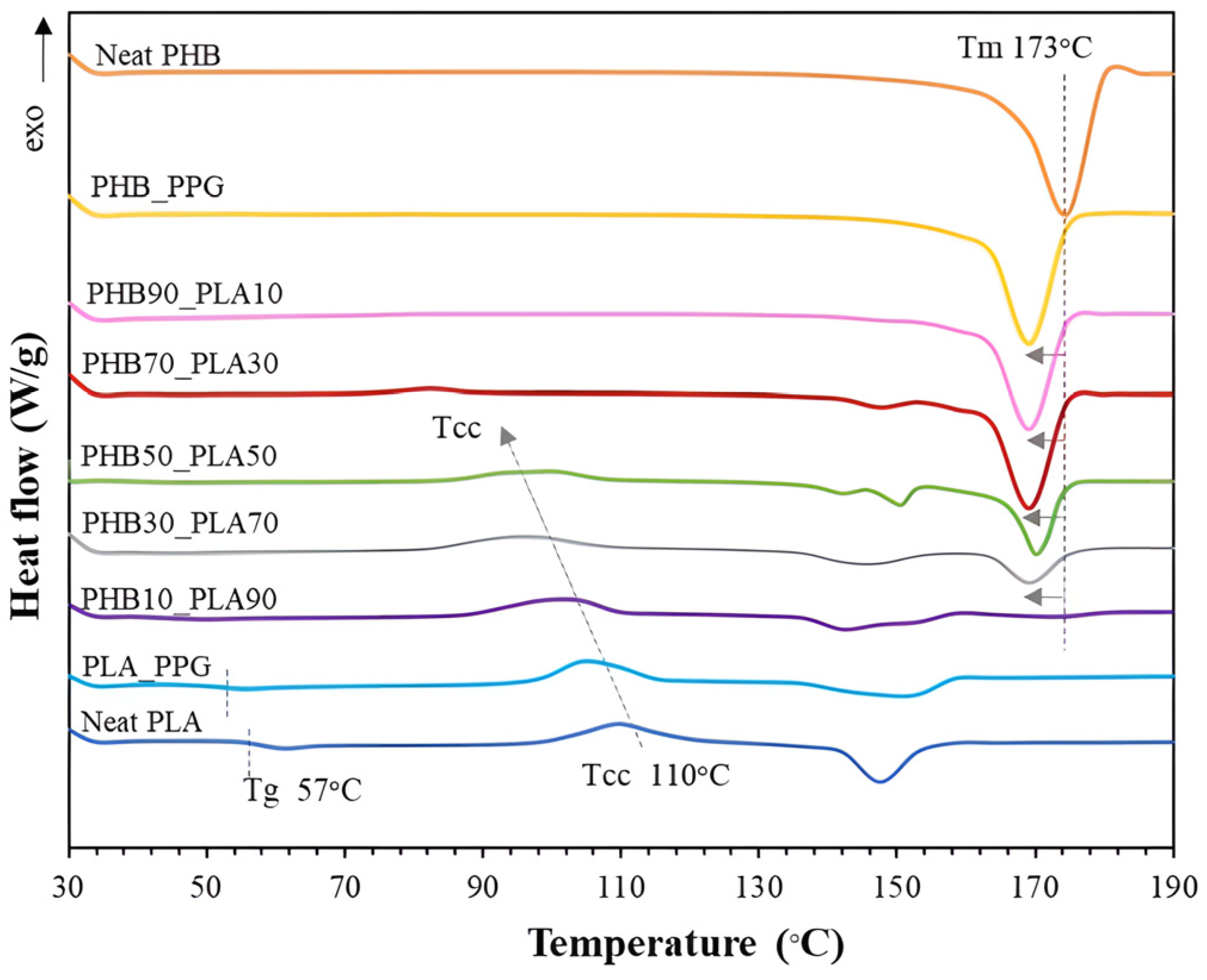 Applsci 13 05148 g017 Applsci 13 05148 g017