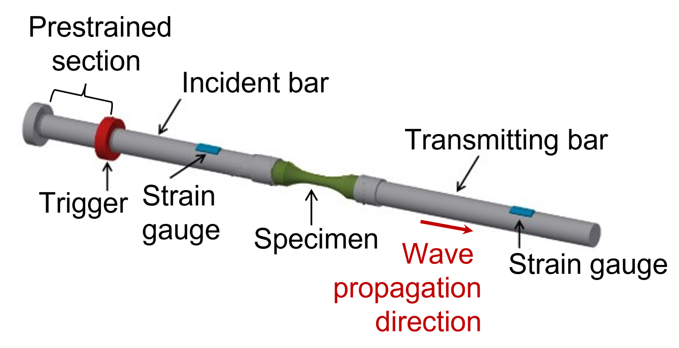 Applsci 13 05164 g002
