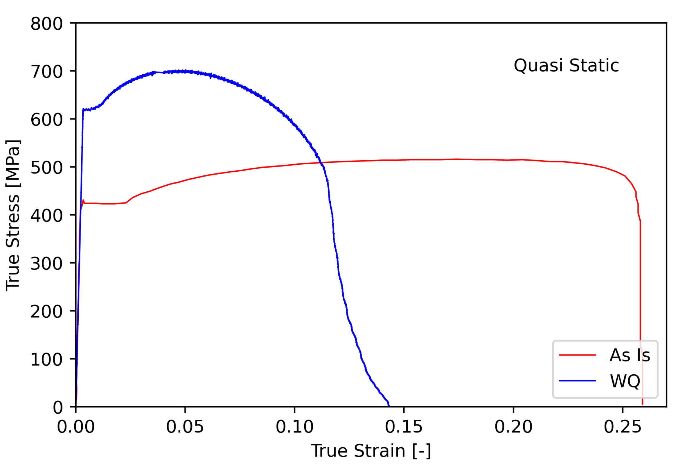 Applsci 13 05164 g003