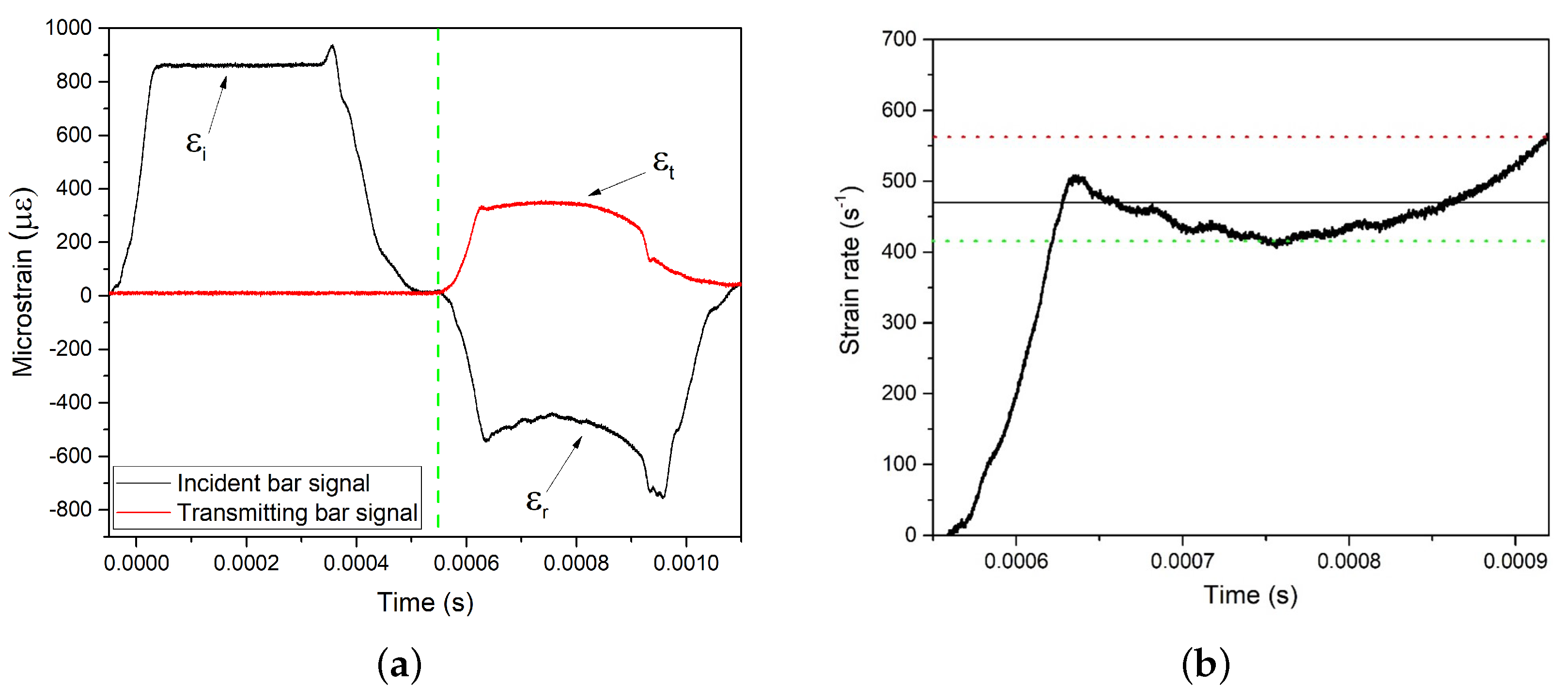 Applsci 13 05164 g004