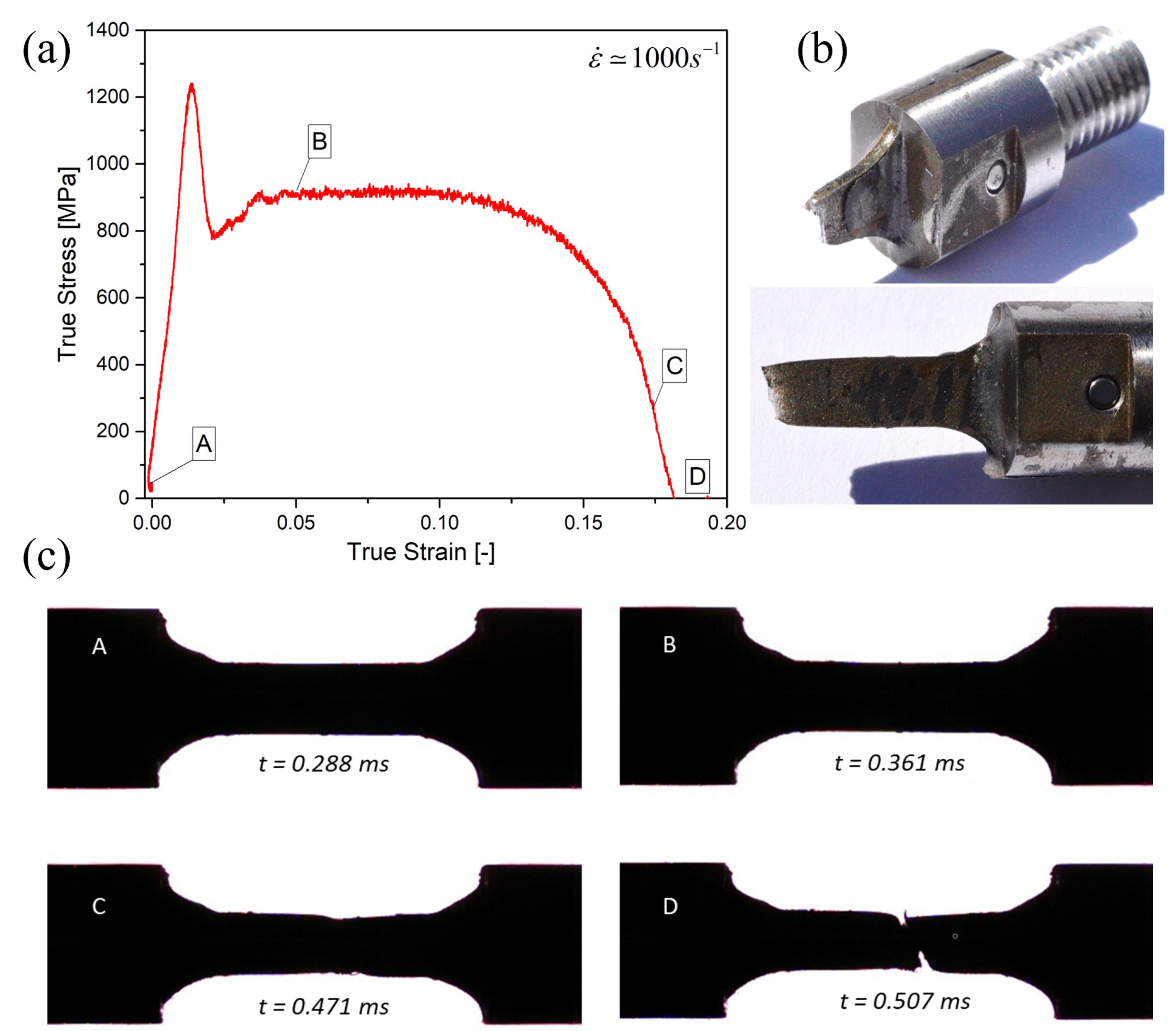 Applsci 13 05164 g005