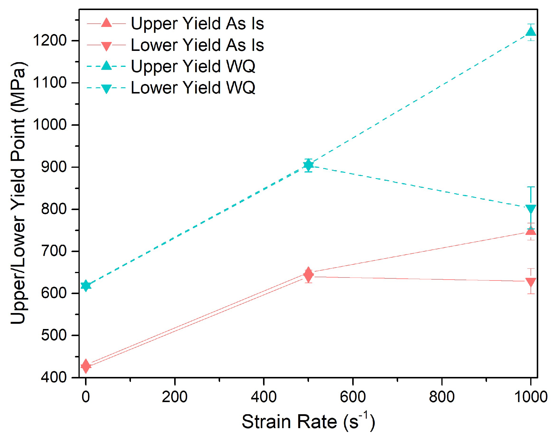 Applsci 13 05164 g008