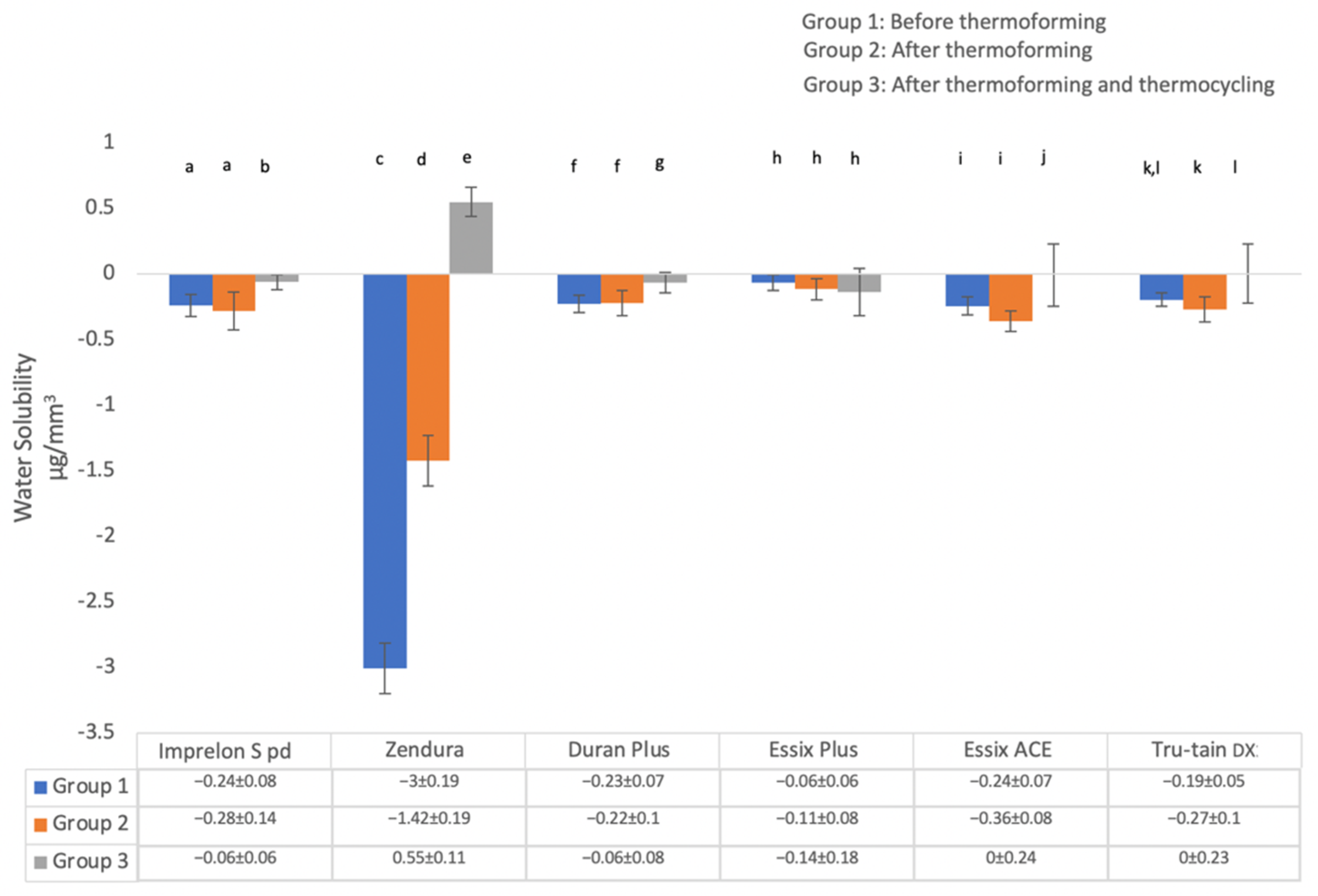 Applsci 13 05165 g006 Applsci 13 05165 g006