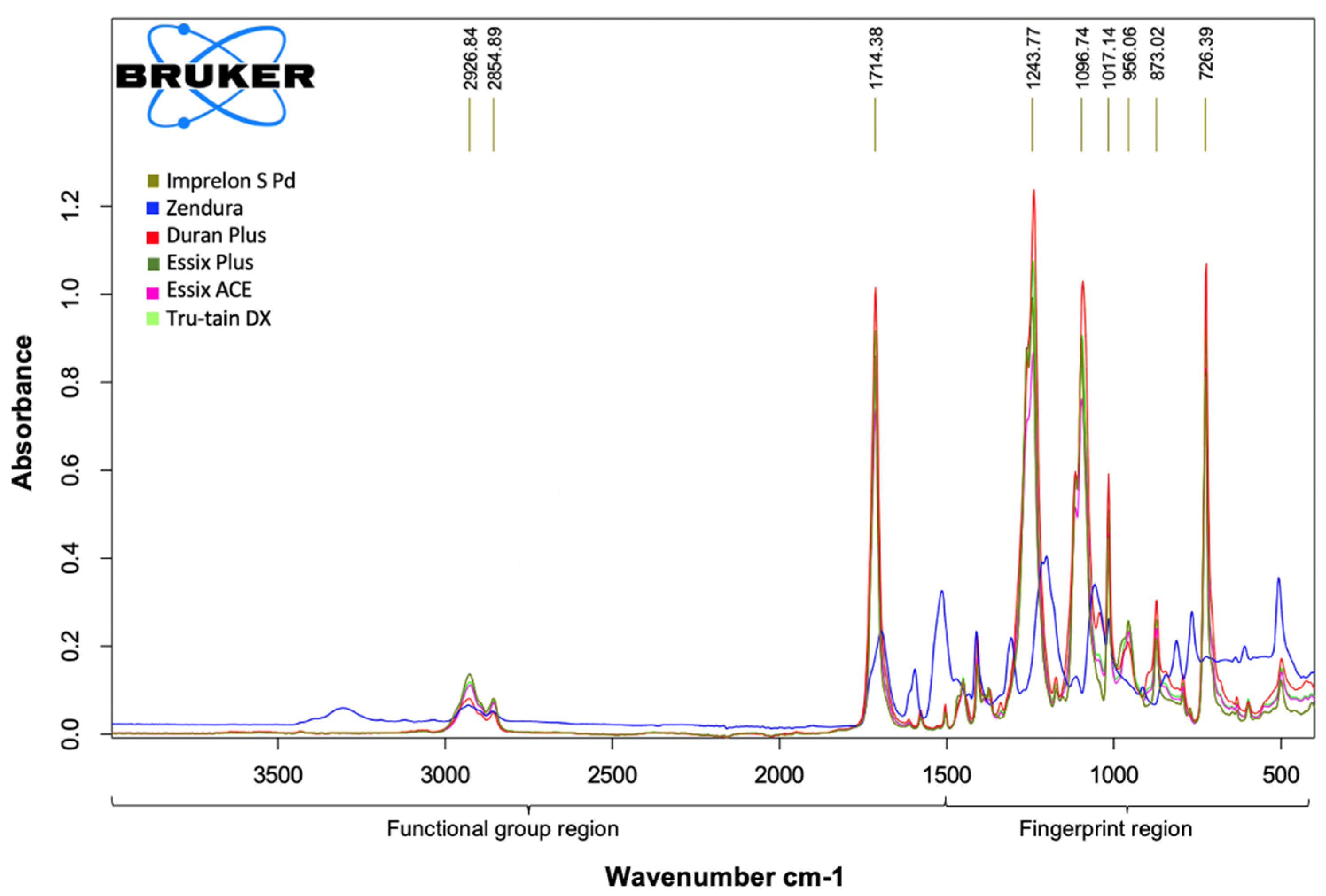 Applsci 13 05165 g008 Applsci 13 05165 g008