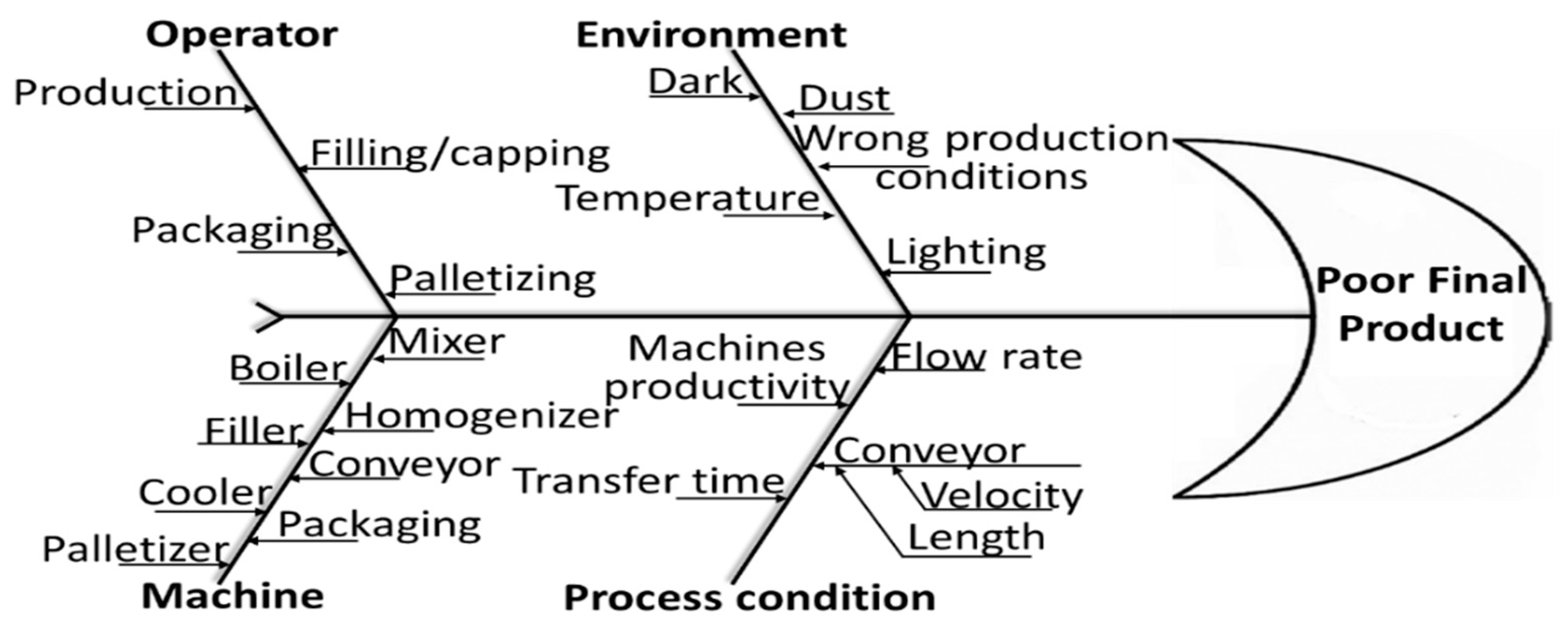 Applsci 13 05184 g005