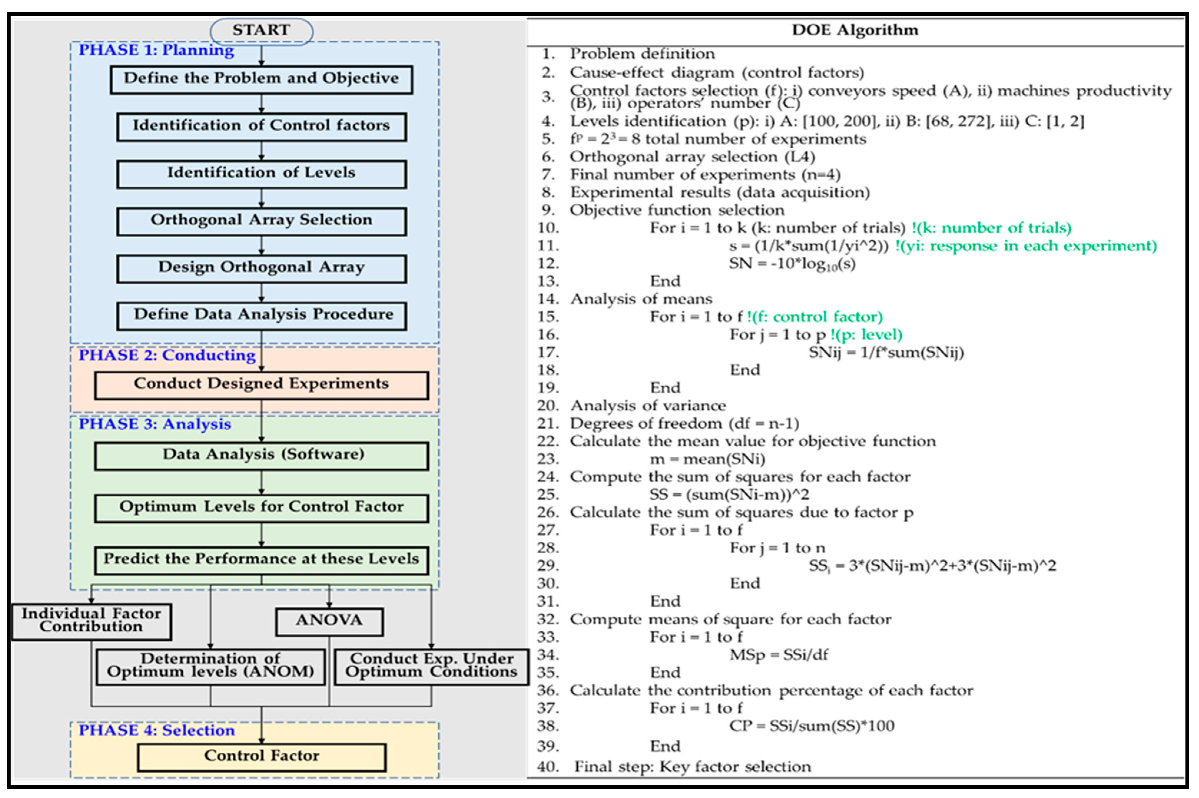 Applsci 13 05184 g007